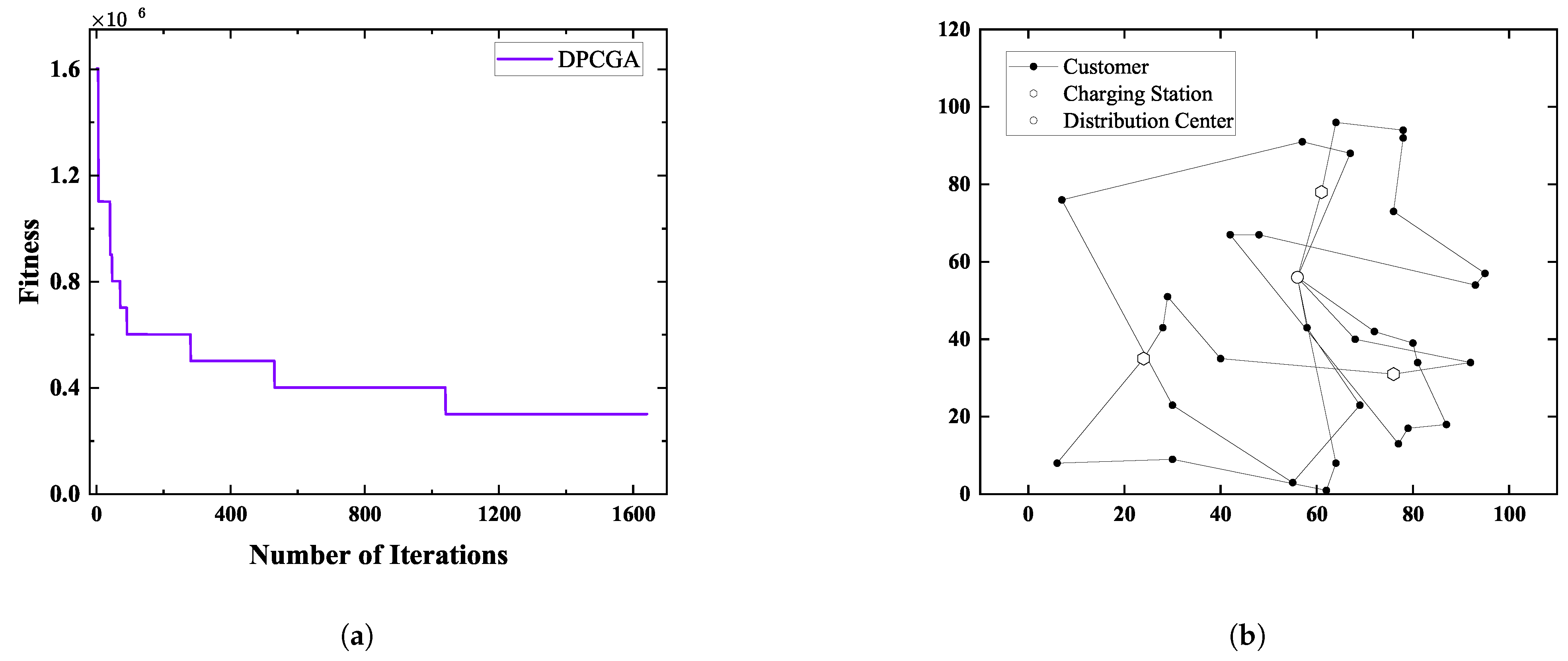 Mathematics 13 01698 g010