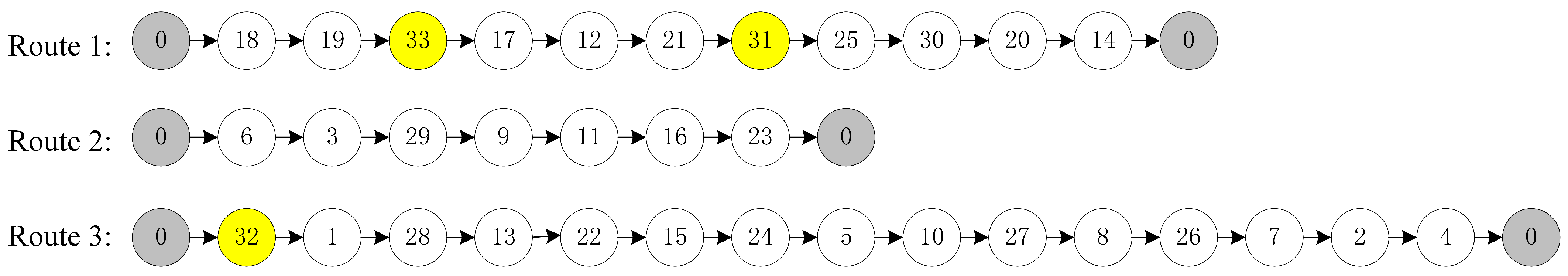 Mathematics 13 01698 g011