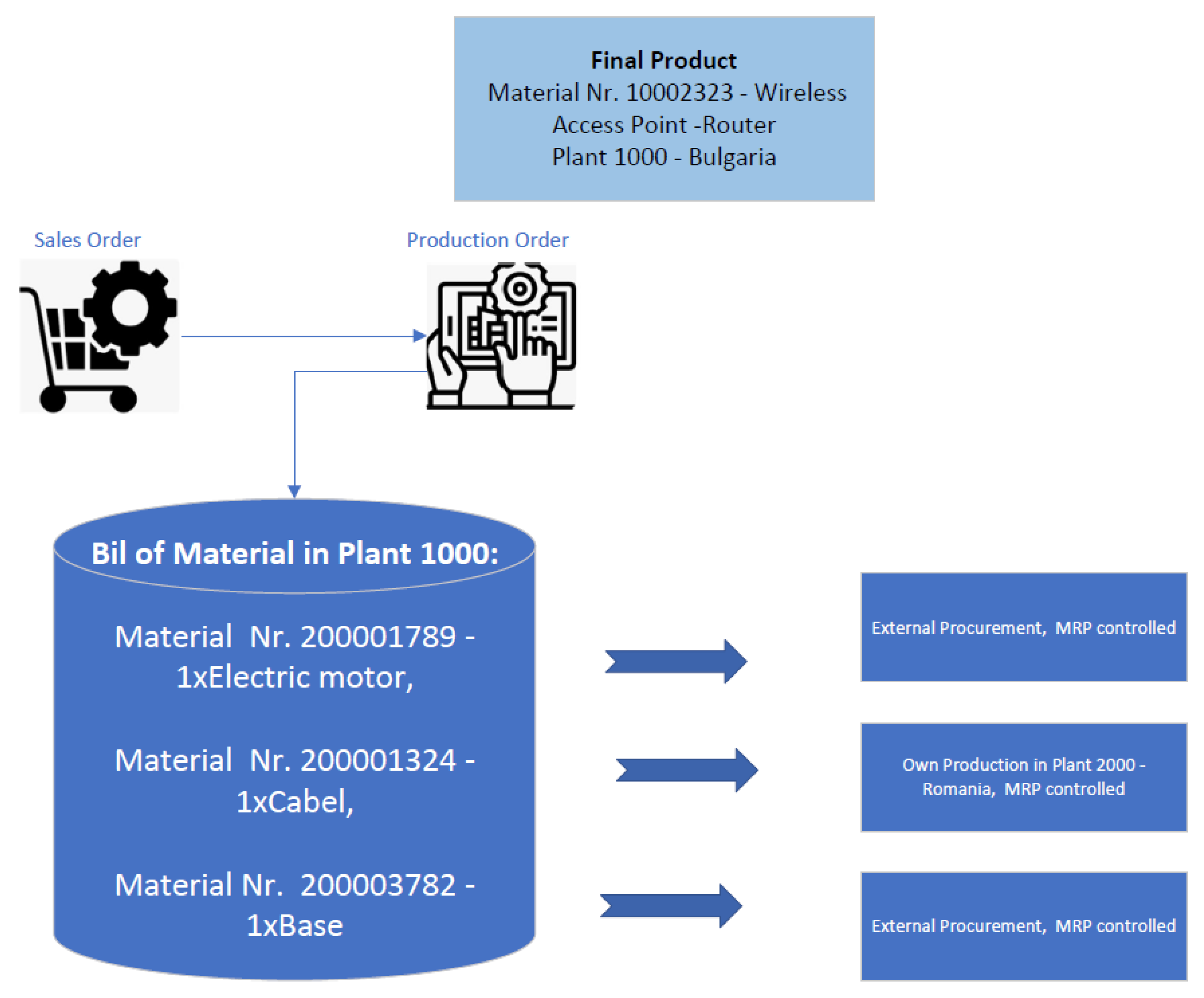 Mathematics 13 01699 g007