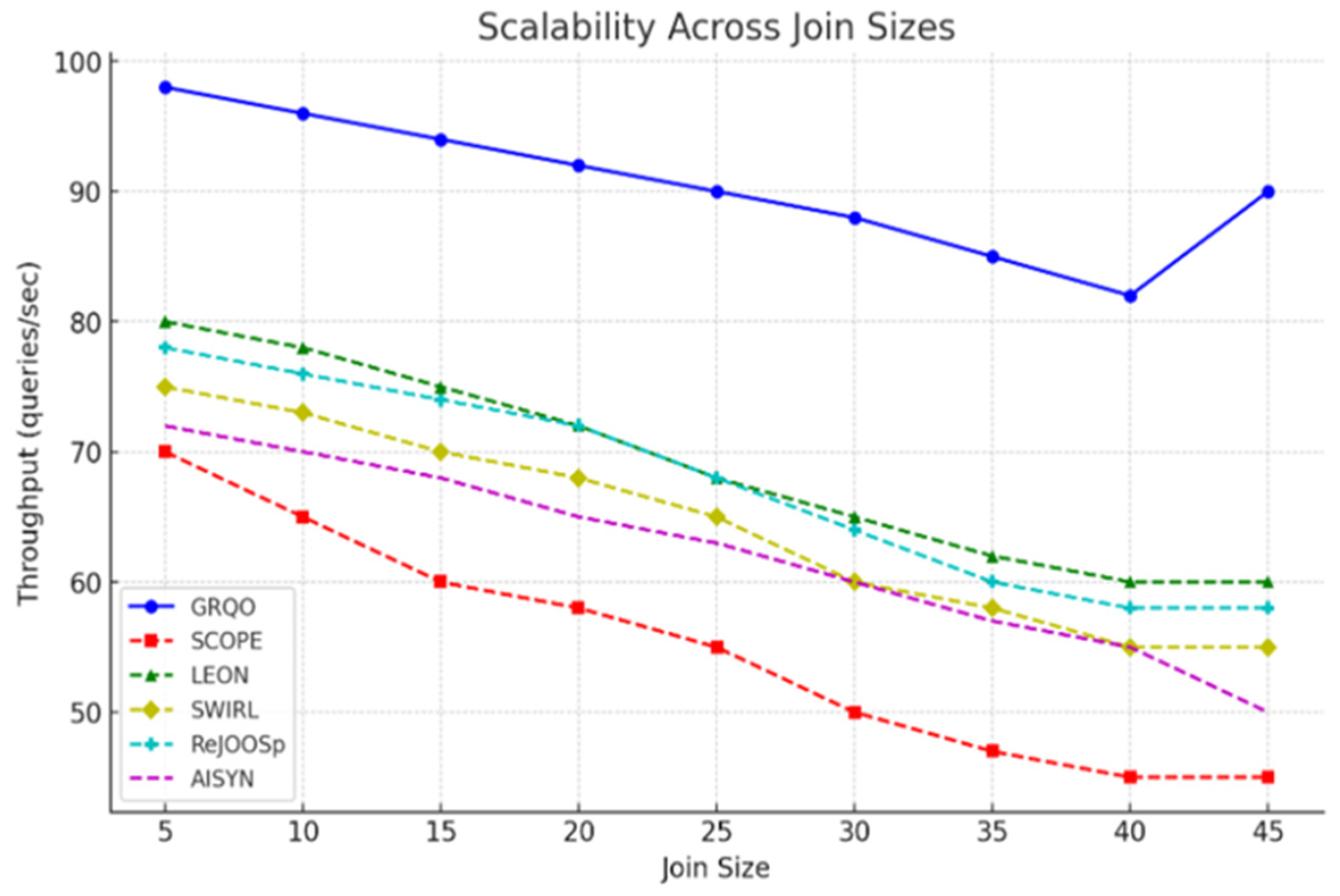 Mathematics 13 01700 g003
