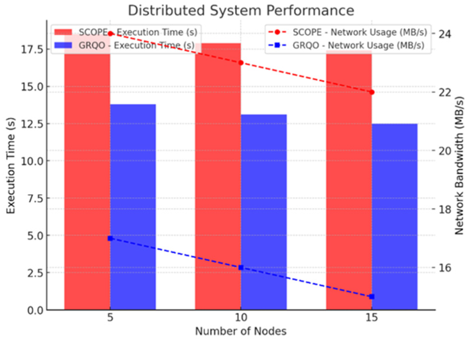 Mathematics 13 01700 g006
