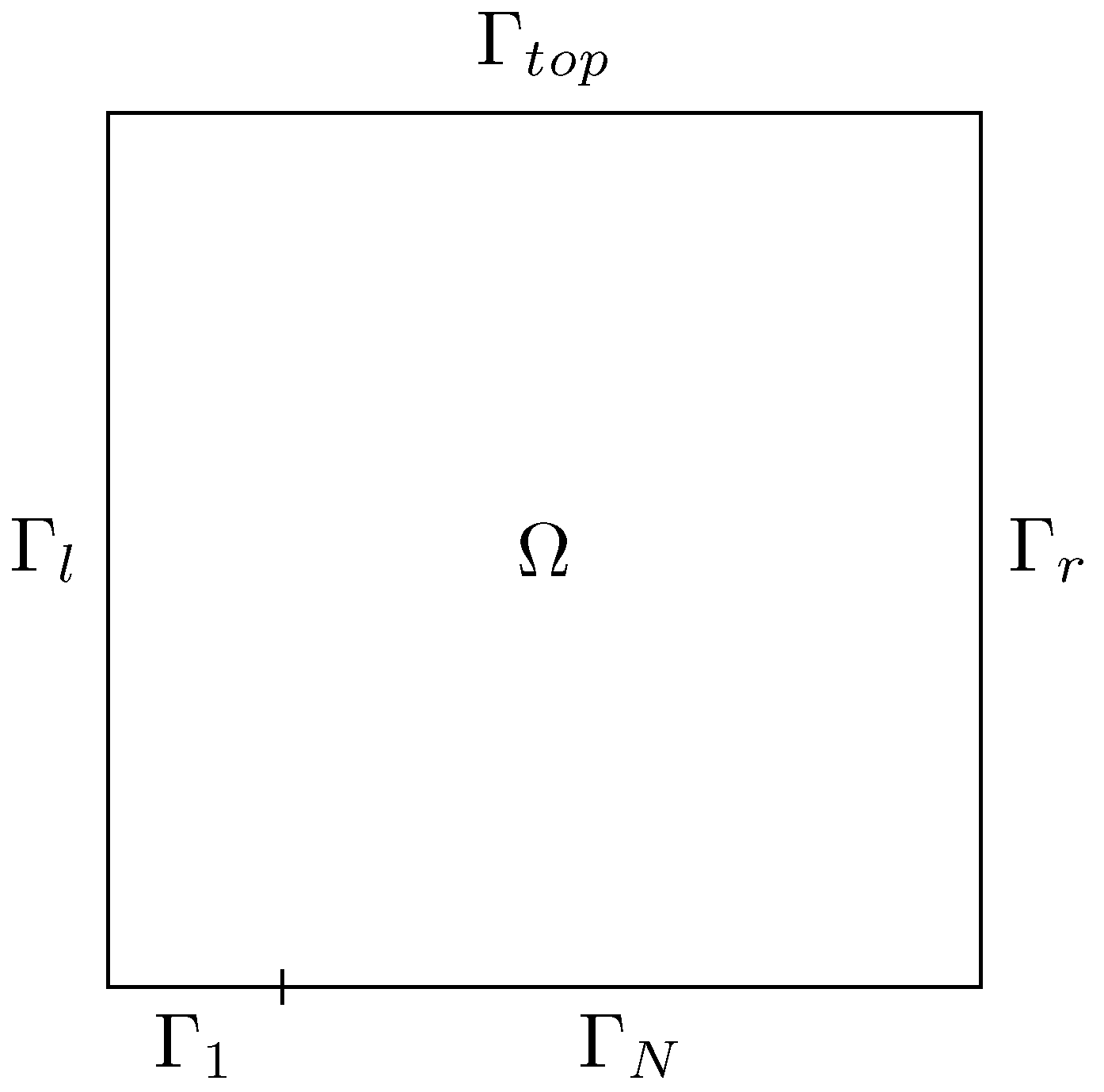Mathematics 13 01701 g001