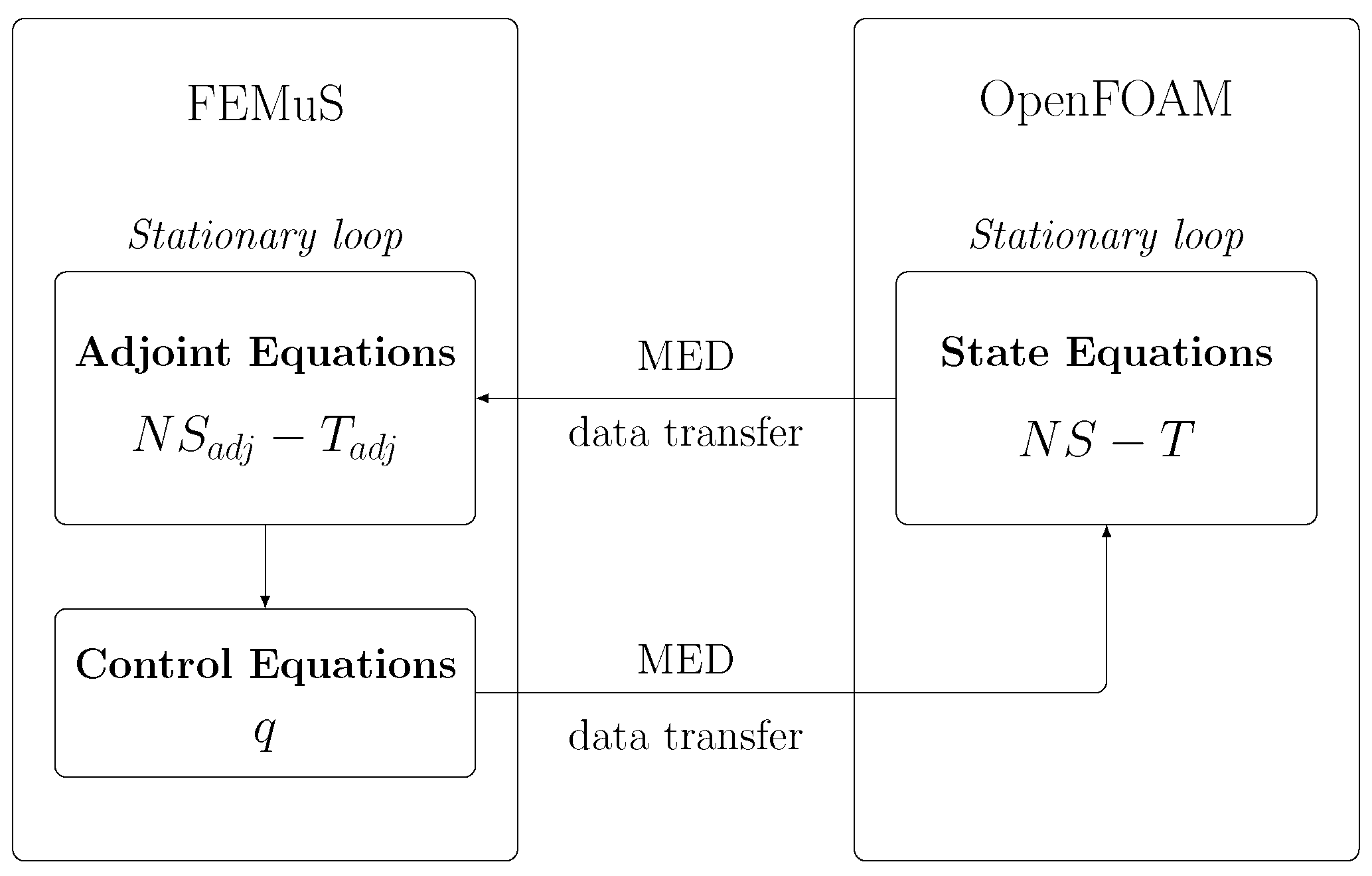 Mathematics 13 01701 g003