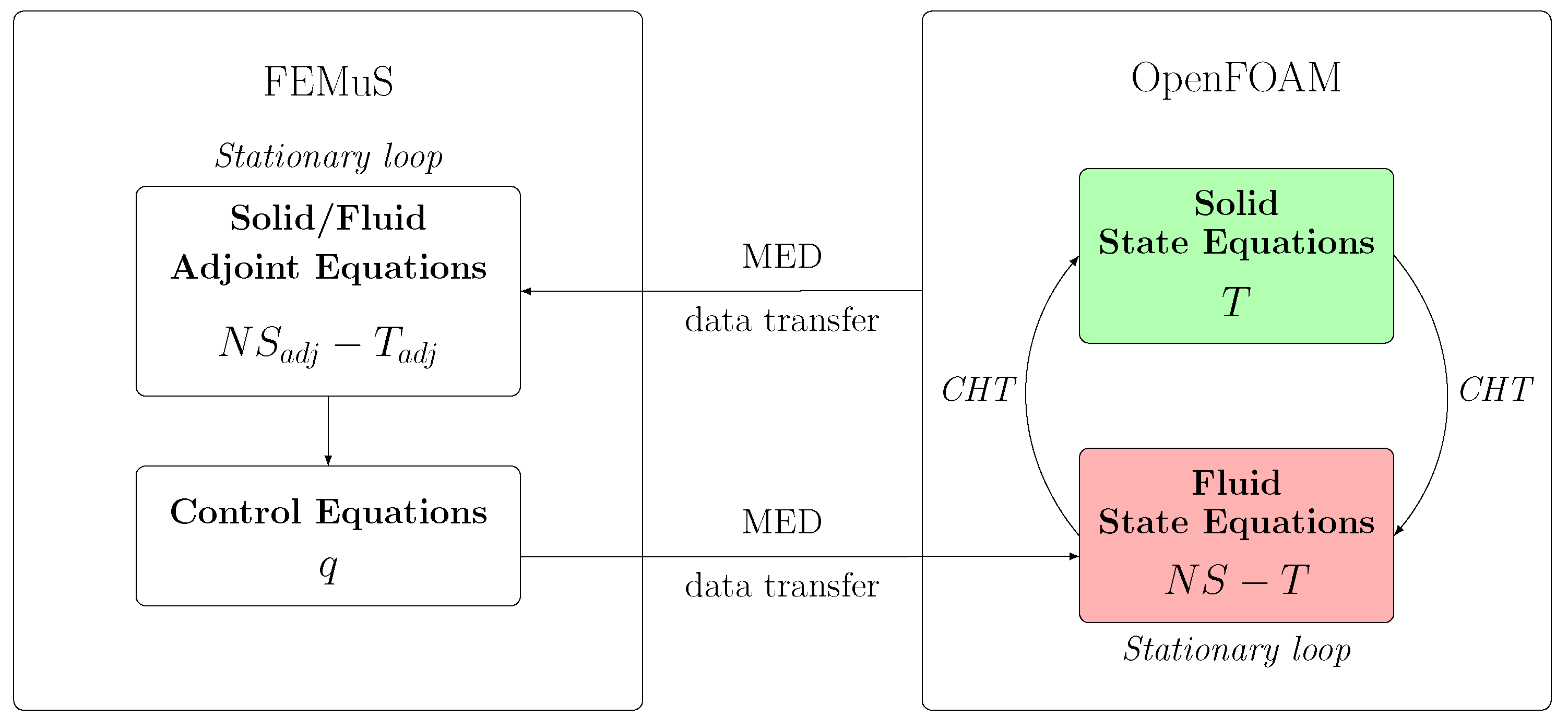 Mathematics 13 01701 g004