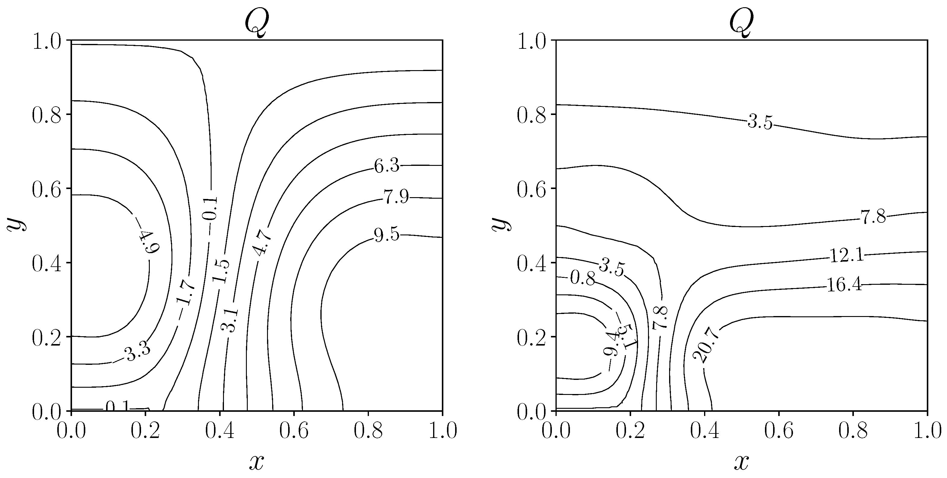 Mathematics 13 01701 g007