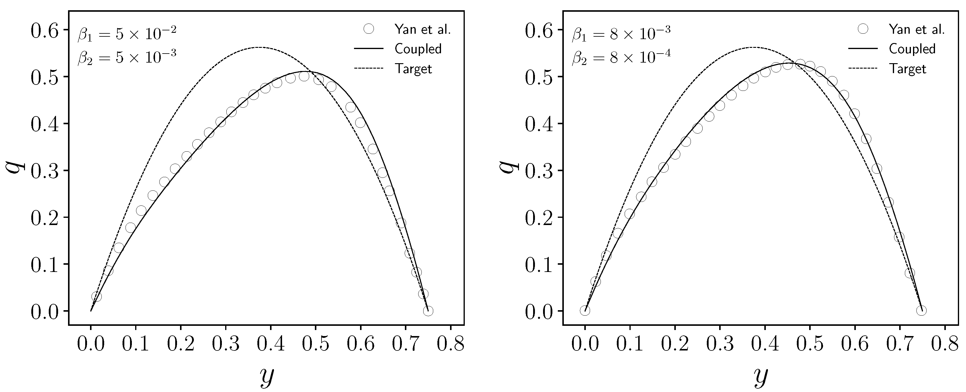 Mathematics 13 01701 g015