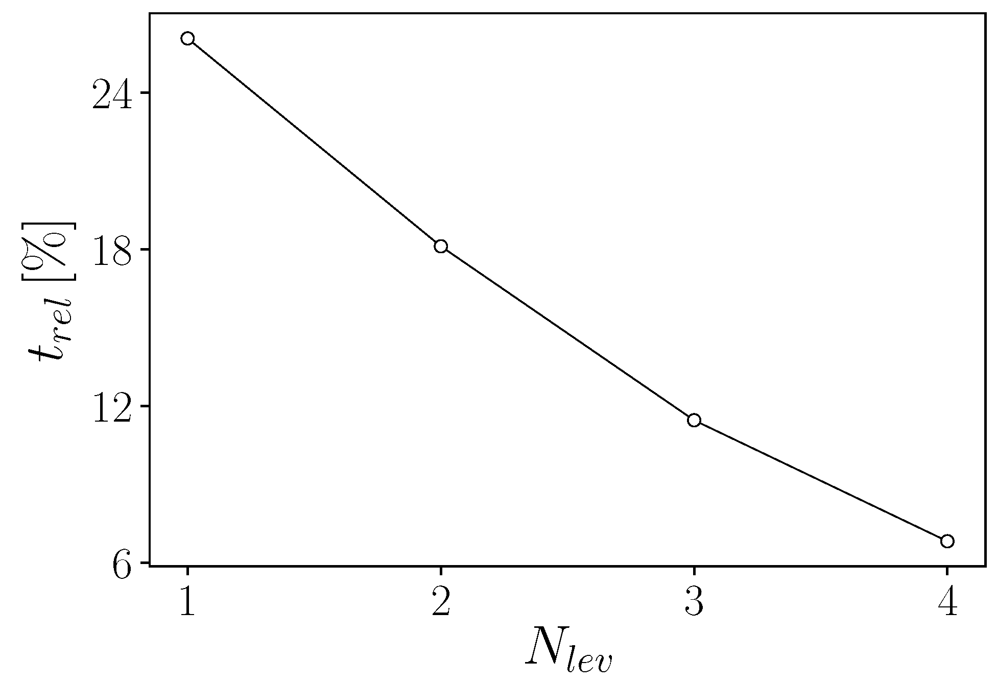 Mathematics 13 01701 g018
