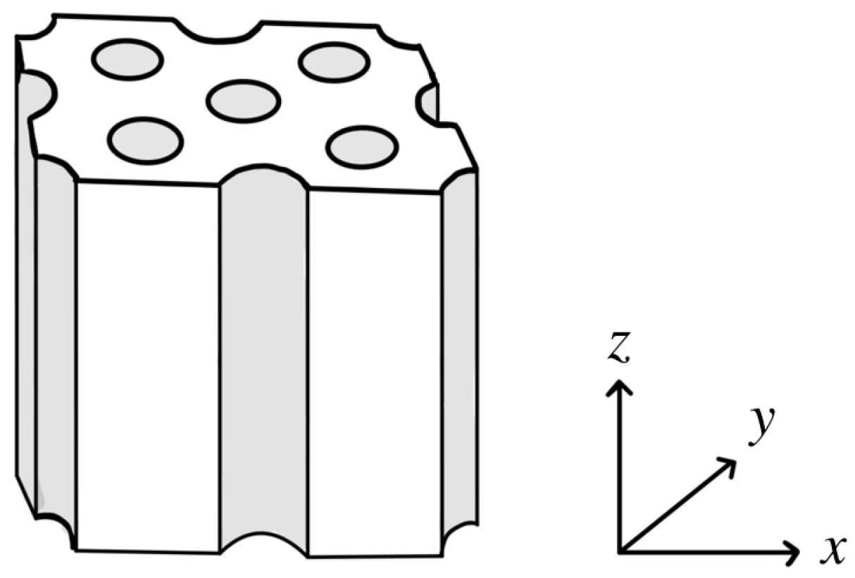 Mathematics 13 01703 g005