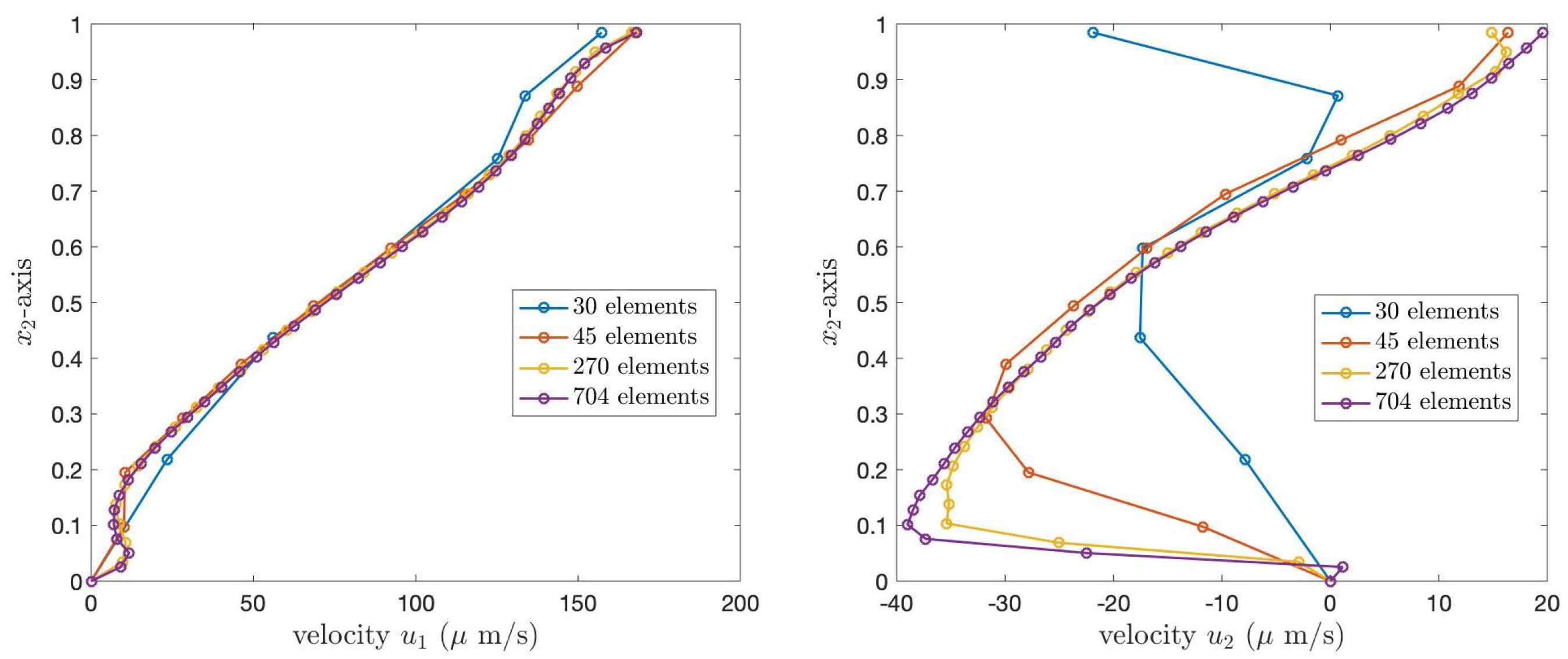 Mathematics 13 01703 g008