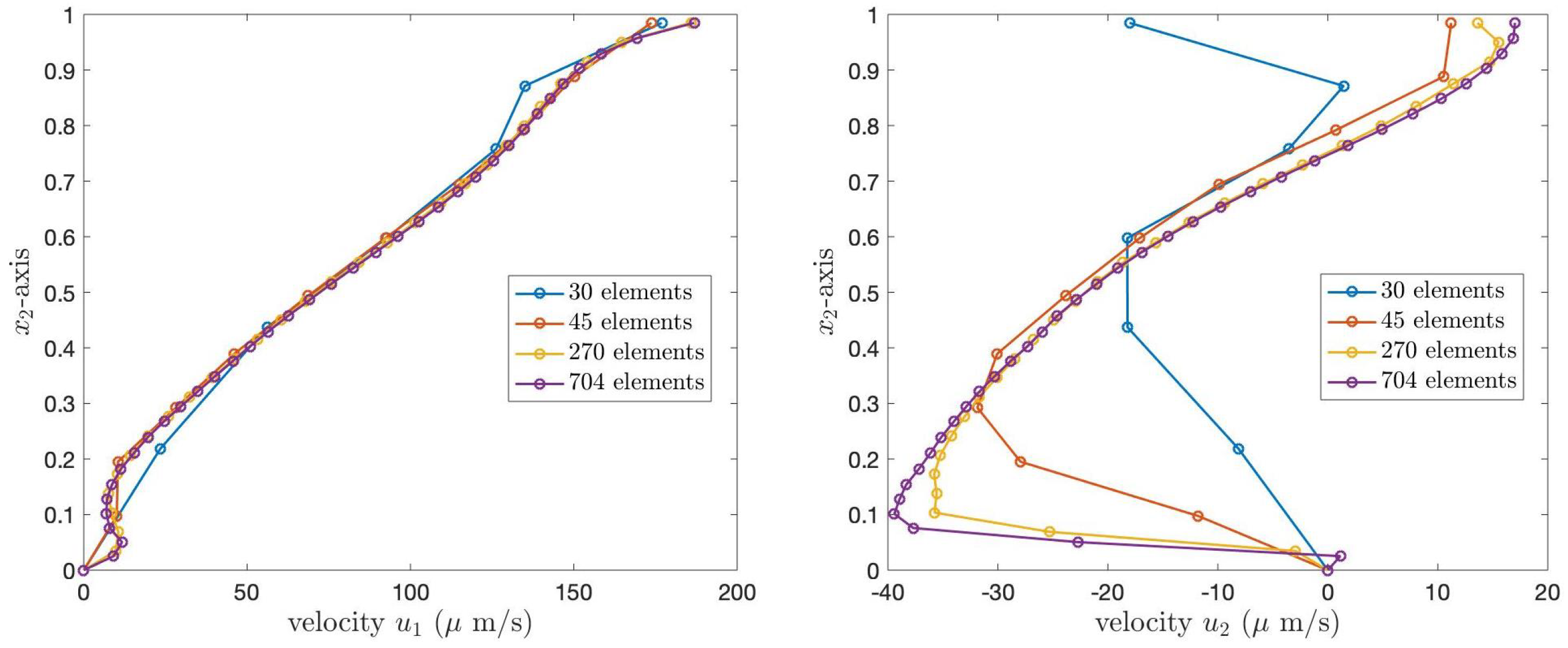 Mathematics 13 01703 g009