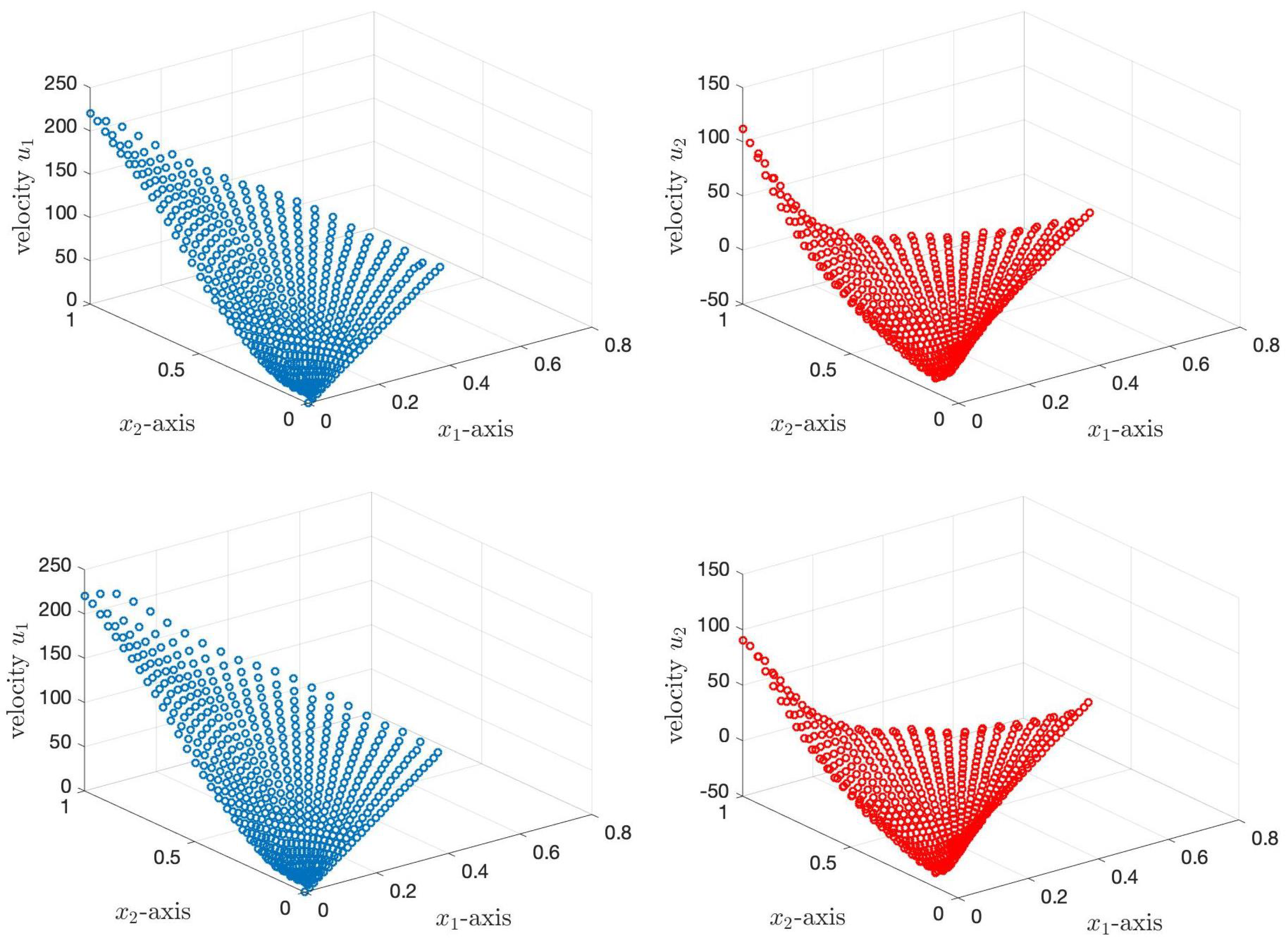 Mathematics 13 01703 g010