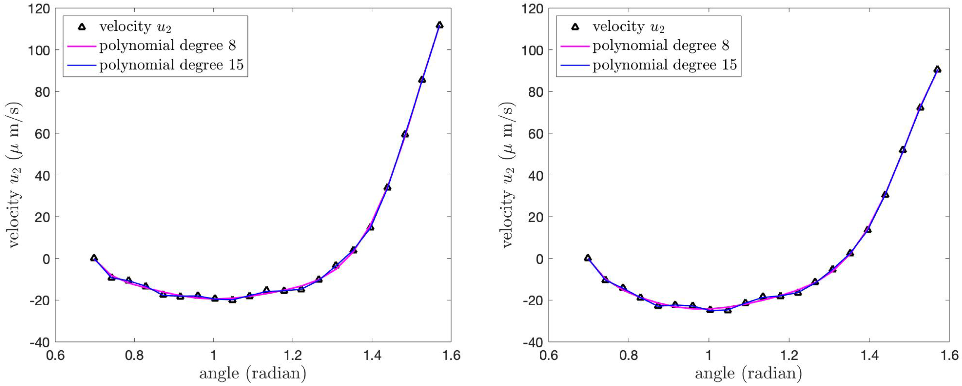 Mathematics 13 01703 g016