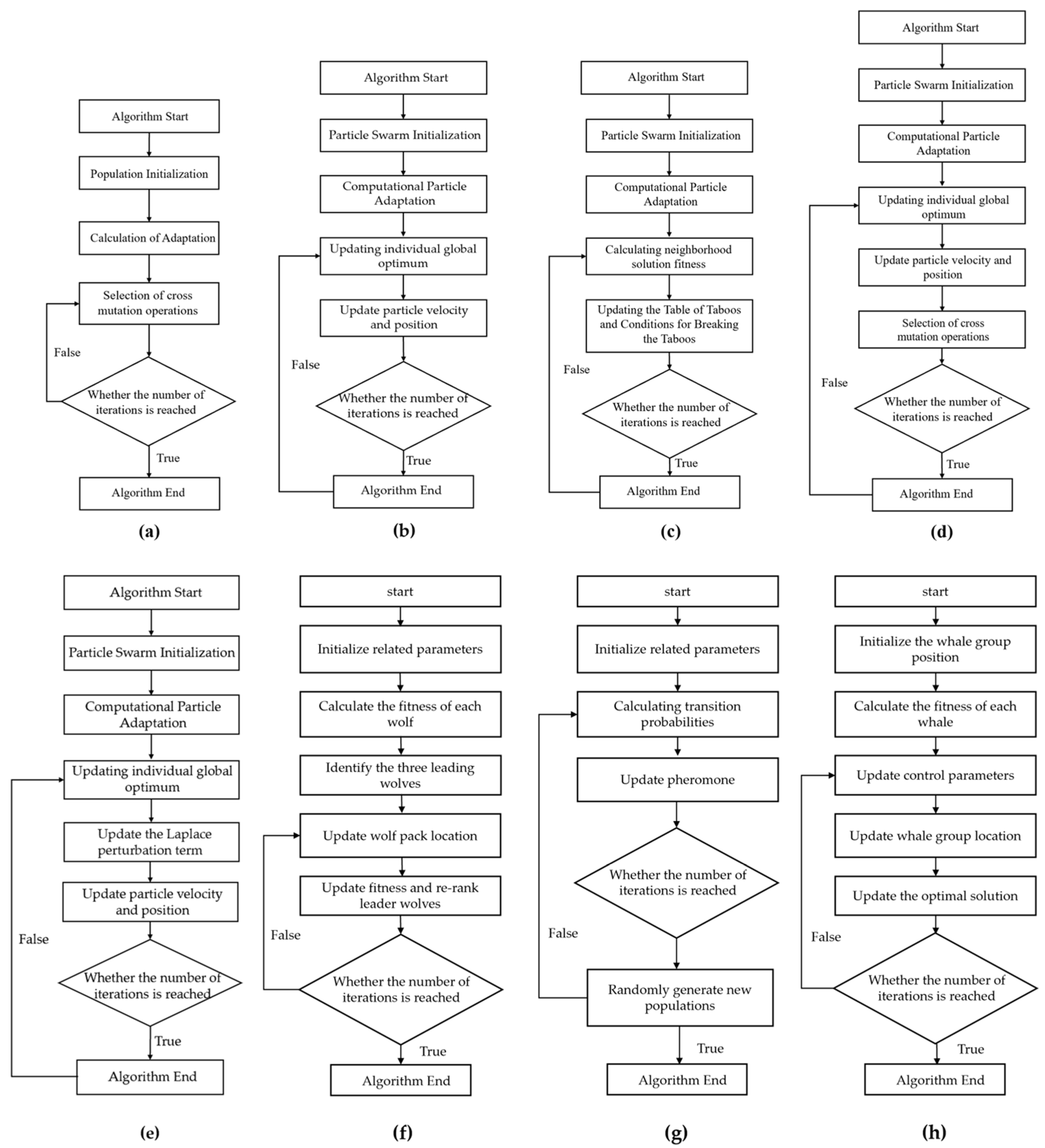 Mathematics 13 01704 g003