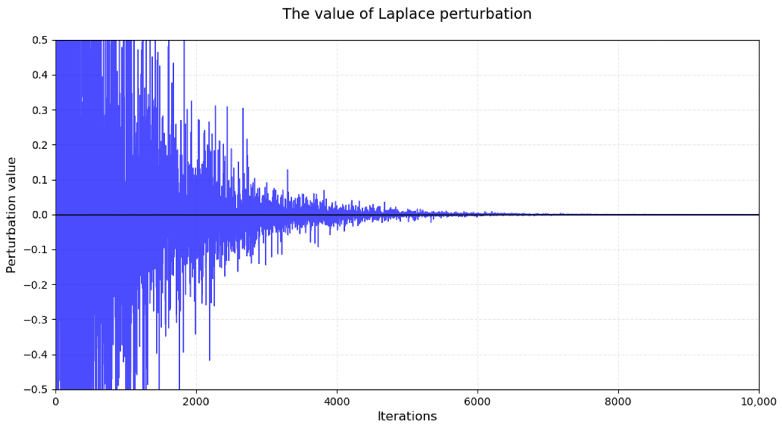 Mathematics 13 01704 g004