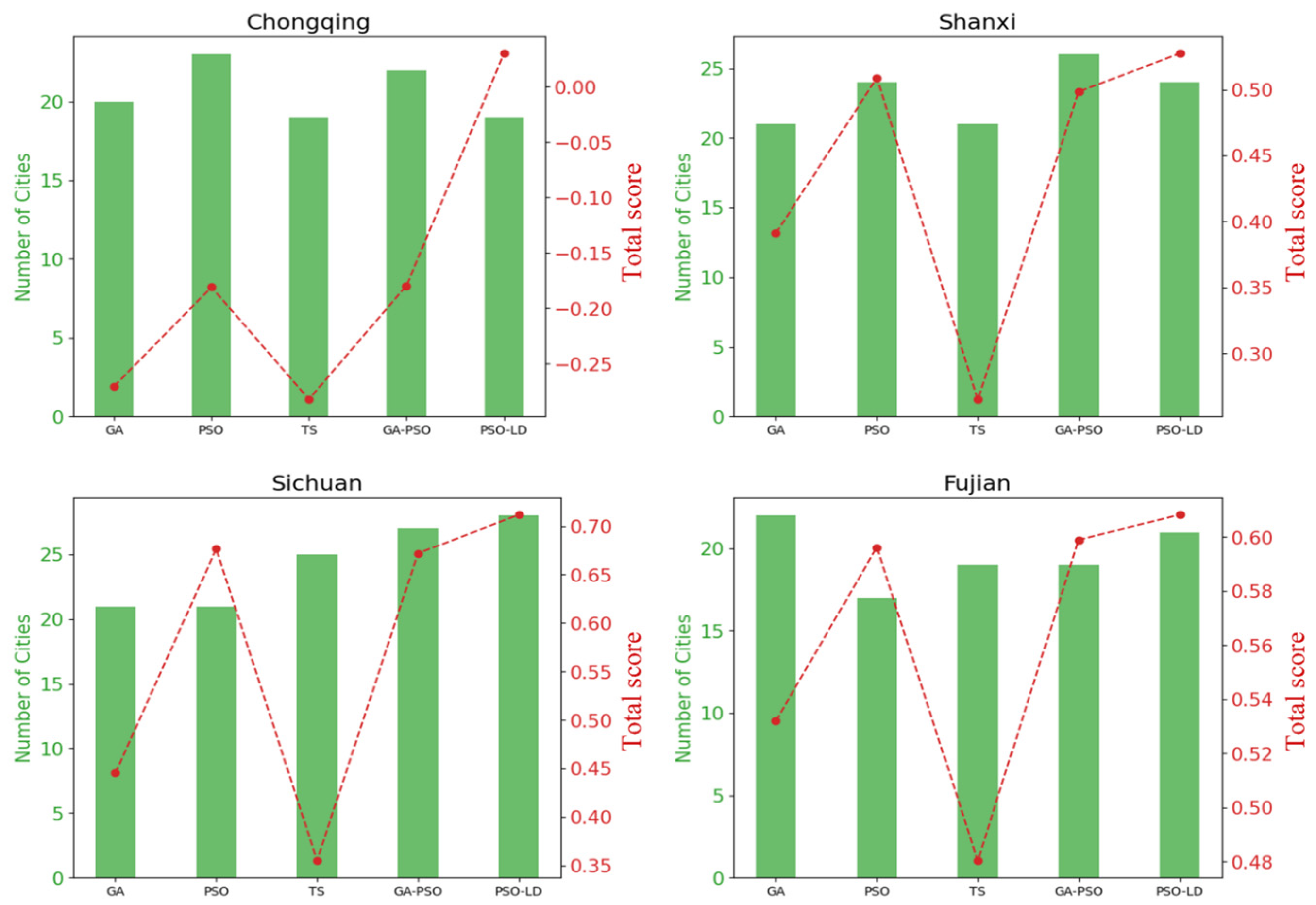Mathematics 13 01704 g006