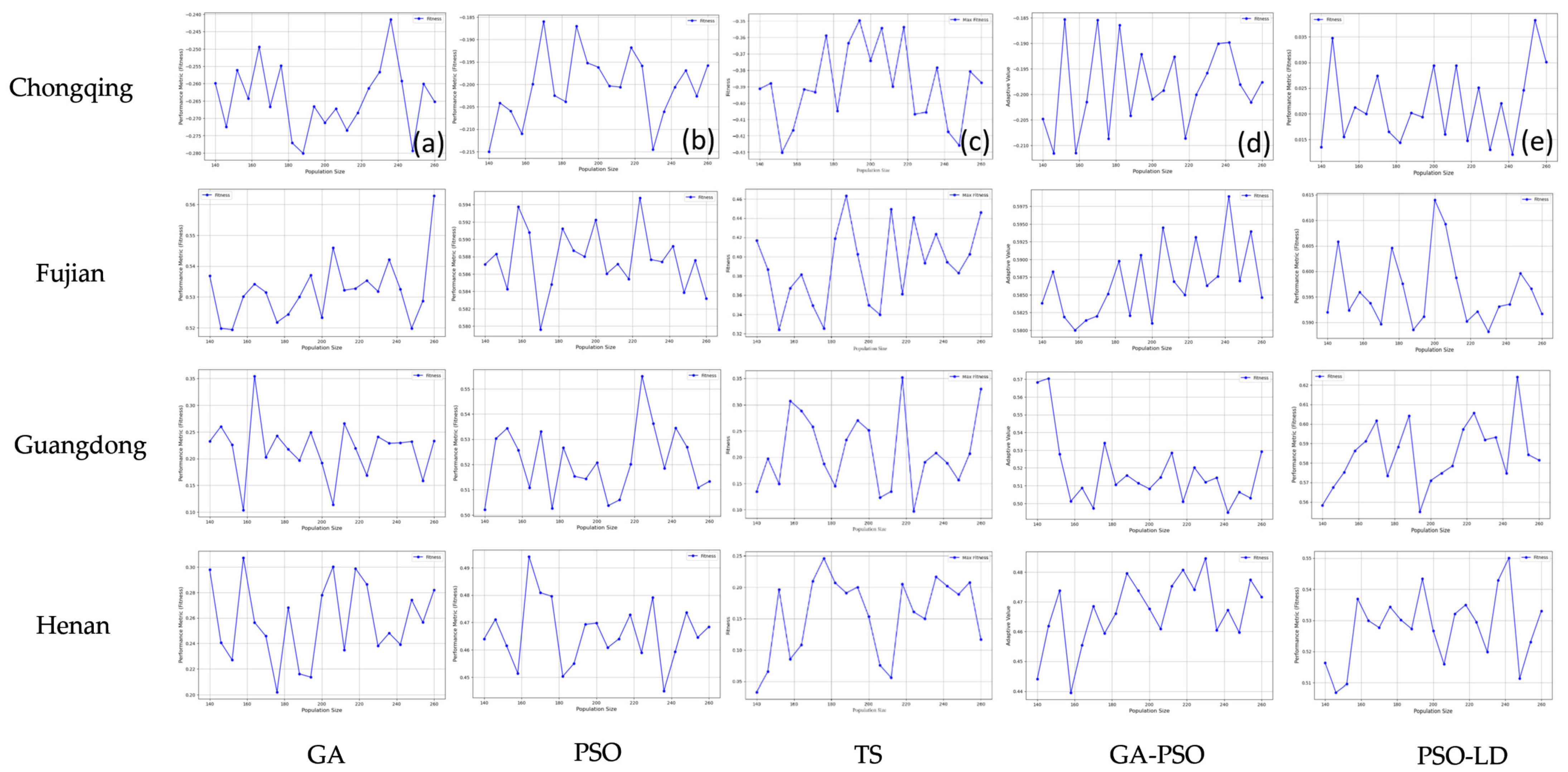 Mathematics 13 01704 g008