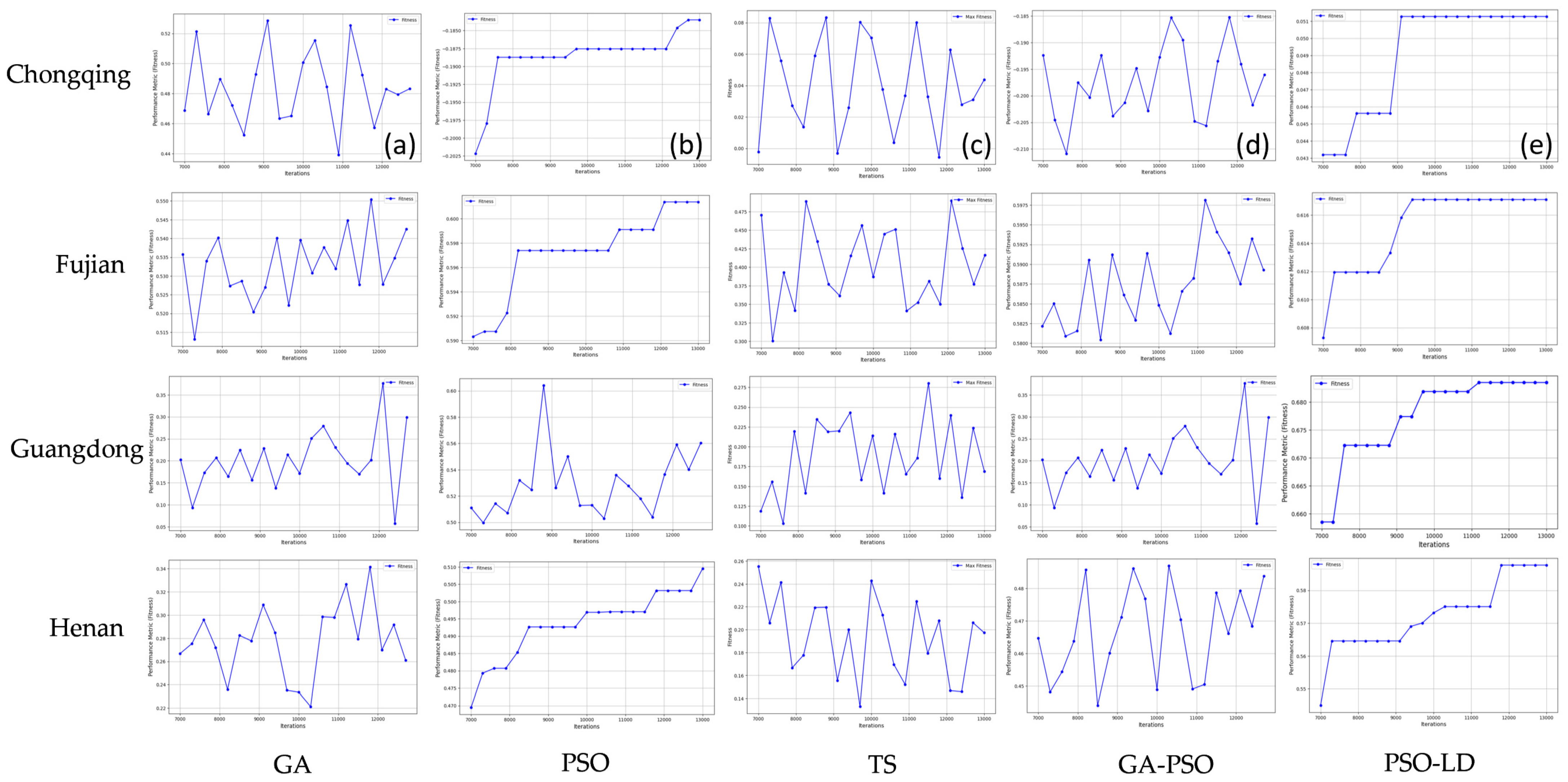 Mathematics 13 01704 g009