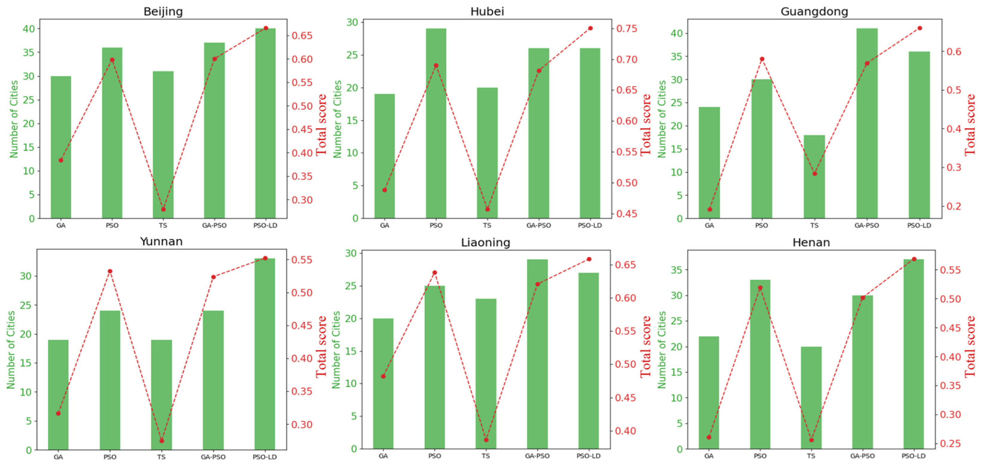 Mathematics 13 01704 g0a1