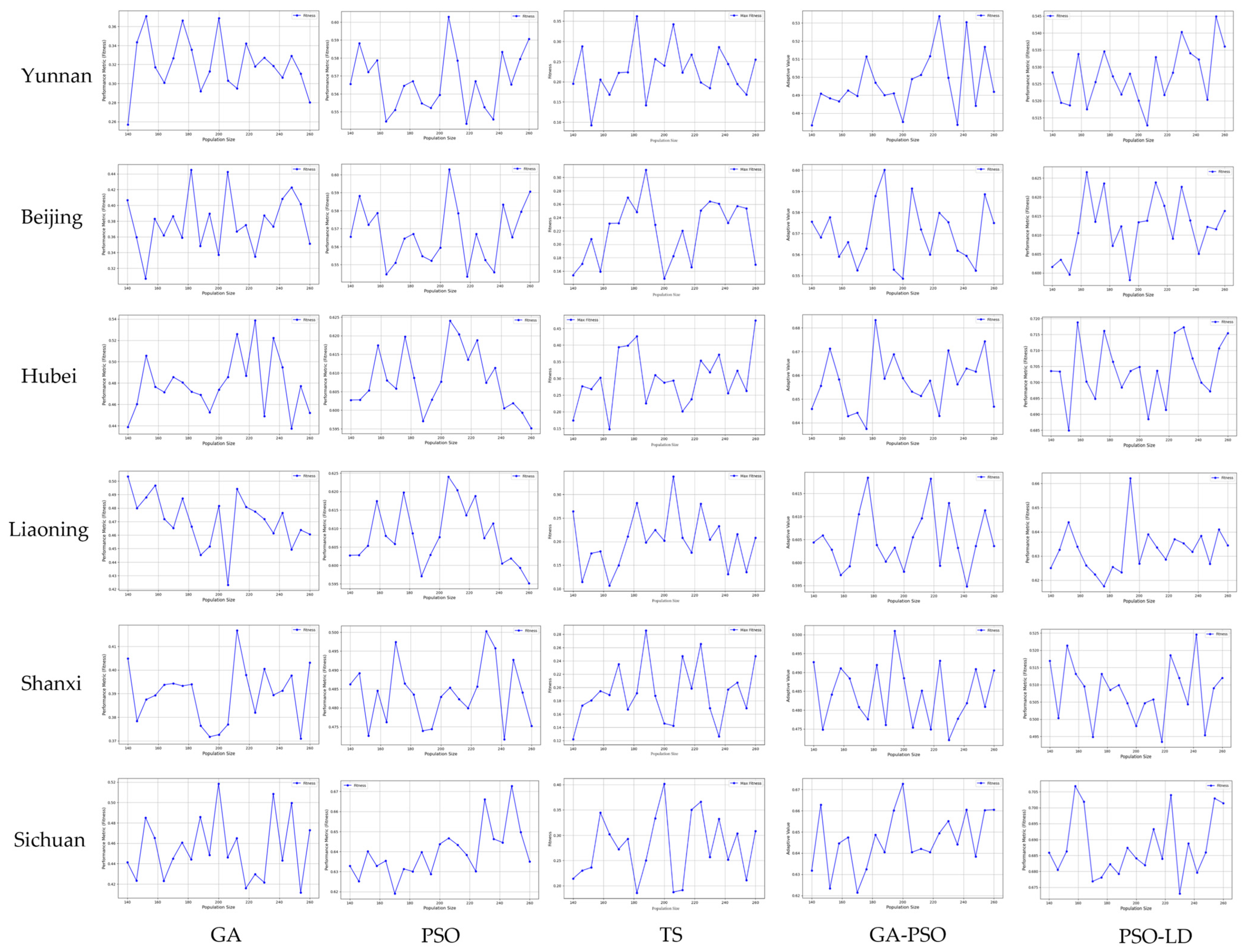Mathematics 13 01704 g0a3