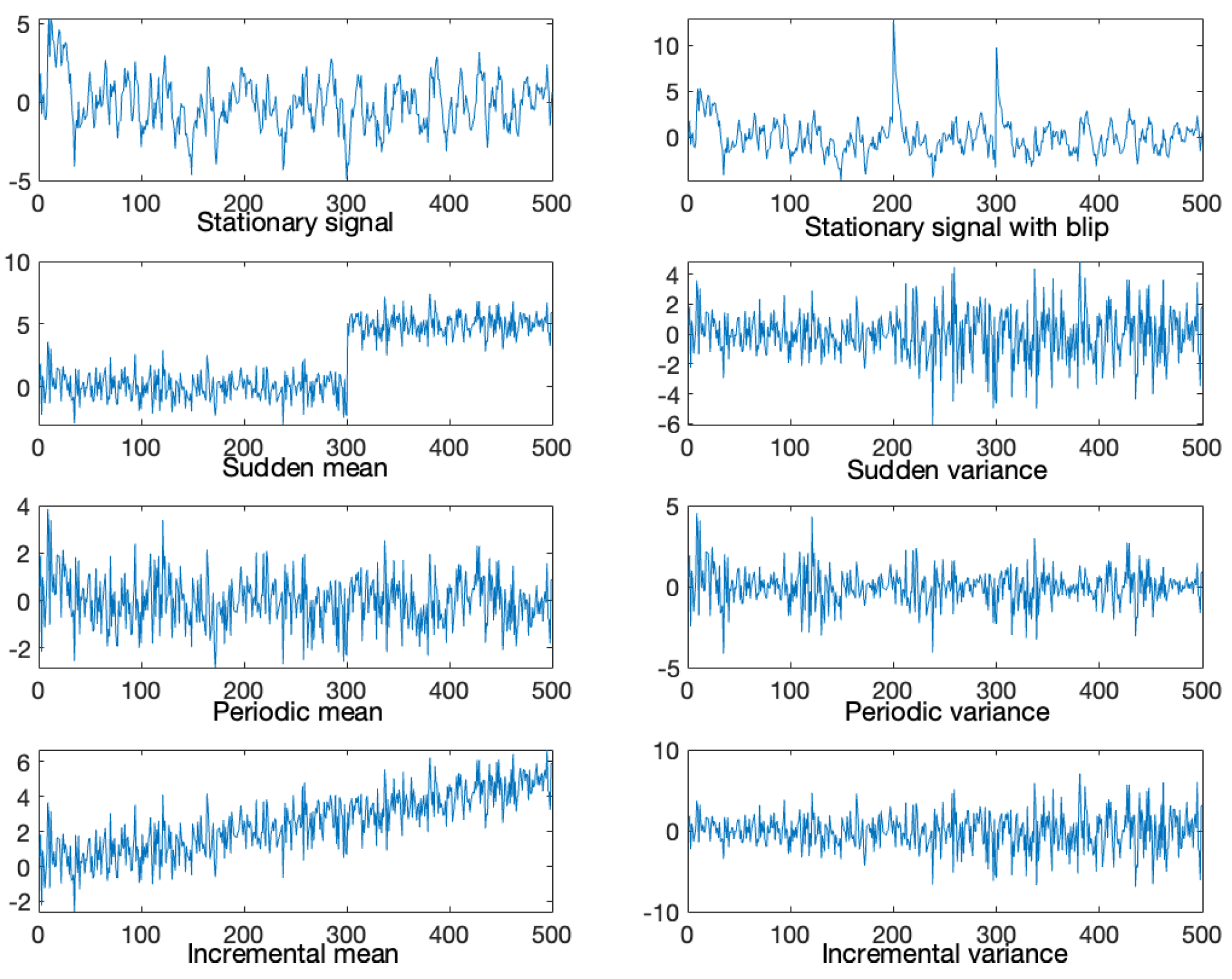 Mathematics 13 01705 g001