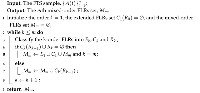Mathematics 13 01705 i001