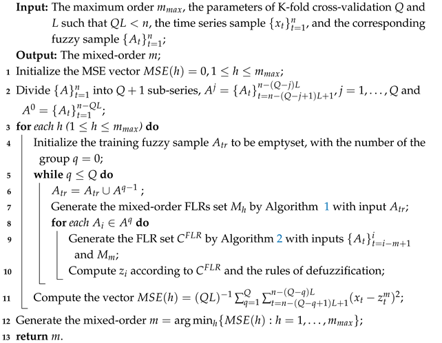 Mathematics 13 01705 i003