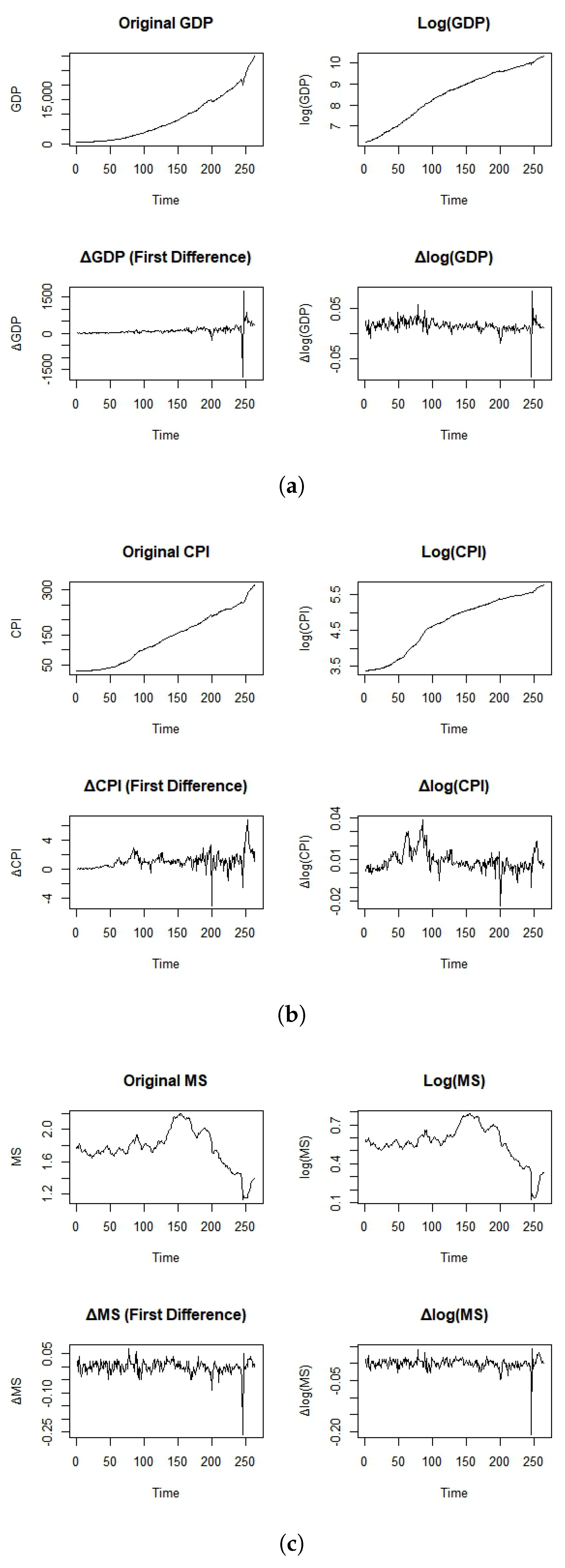 Mathematics 13 01706 g001