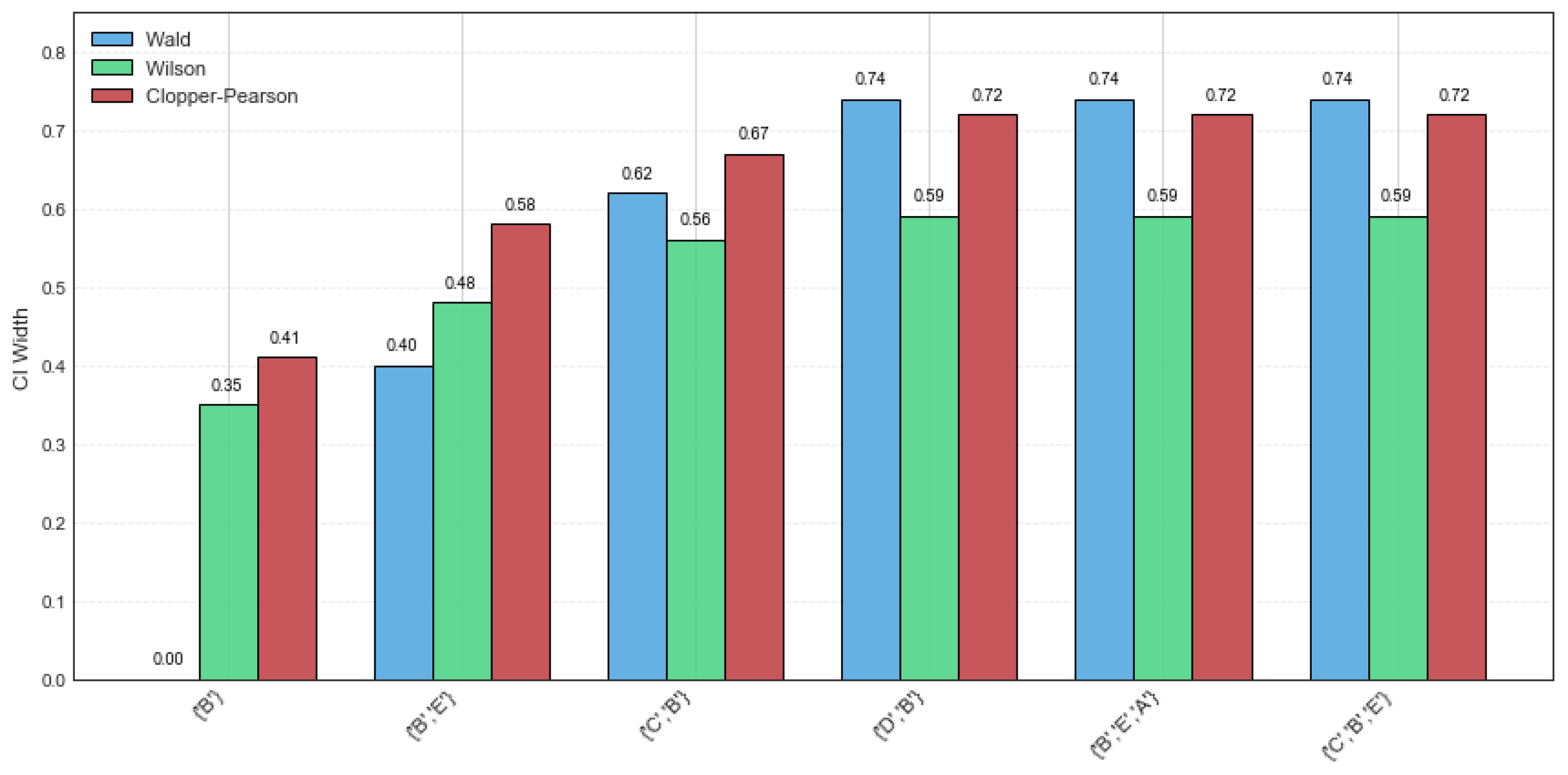 Mathematics 13 01709 g001