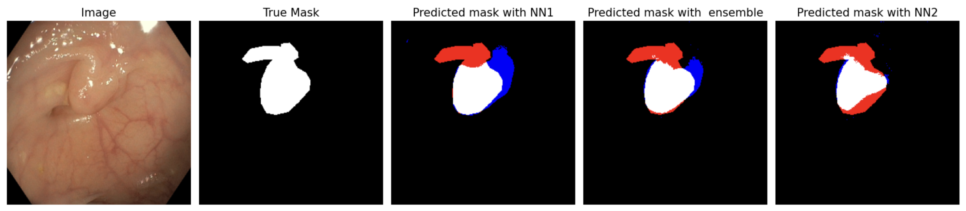 Mathematics 13 01711 g001