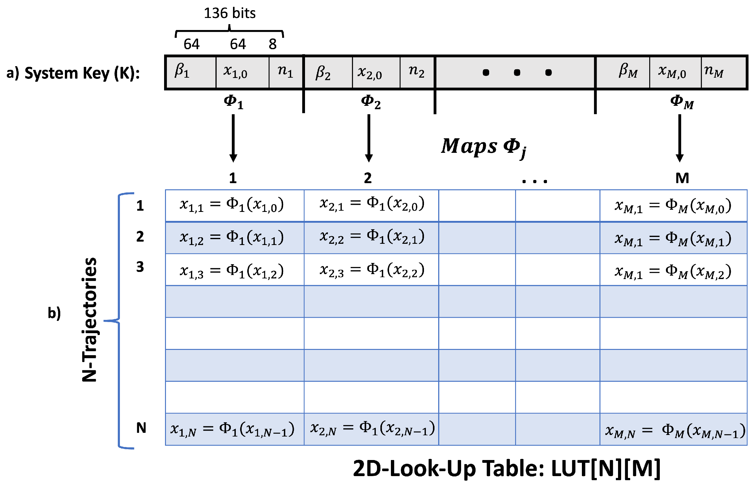 Mathematics 13 01712 g002