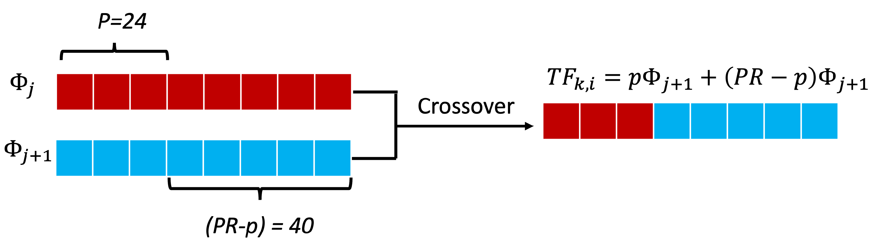 Mathematics 13 01712 g004