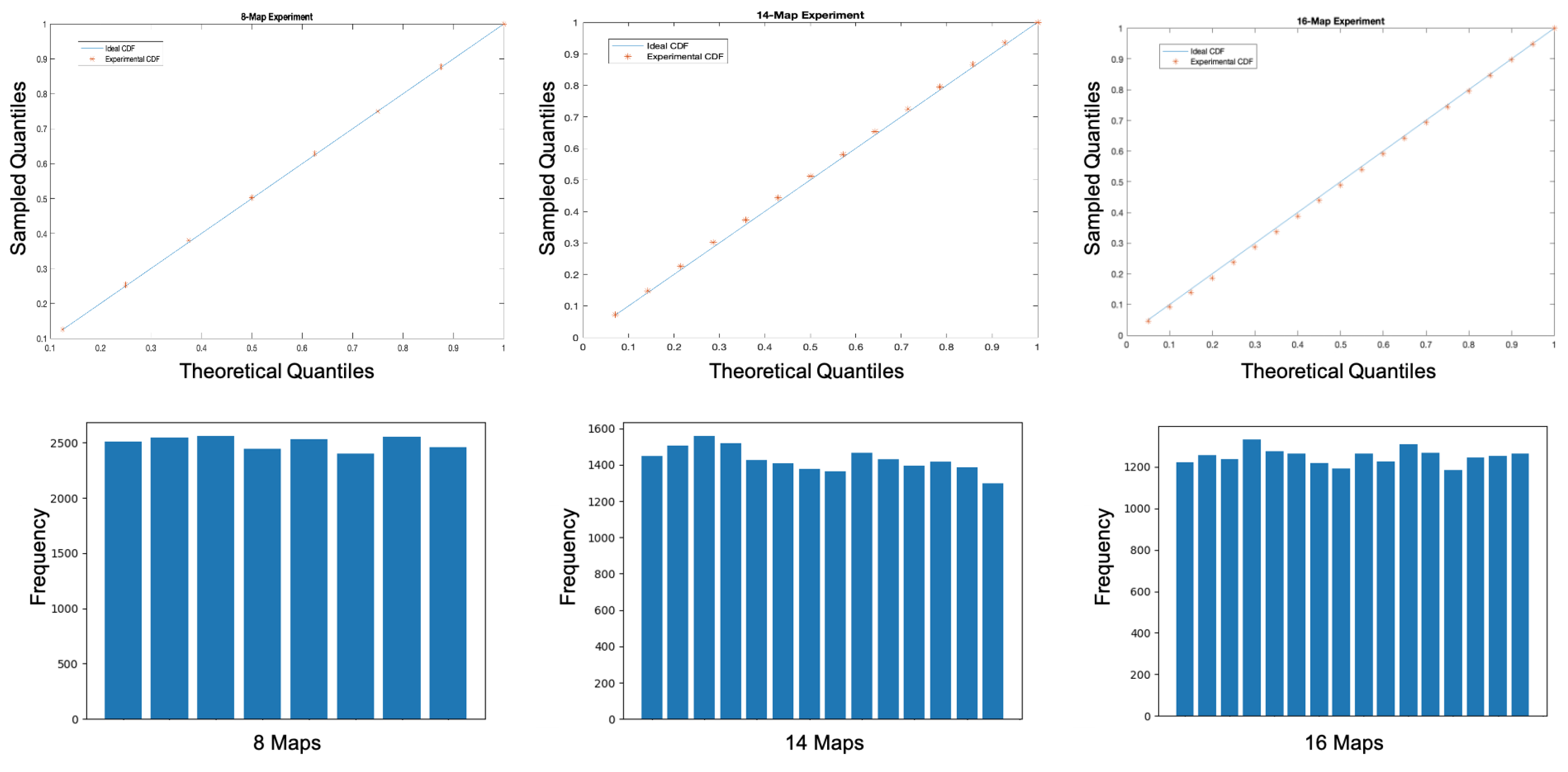 Mathematics 13 01712 g006