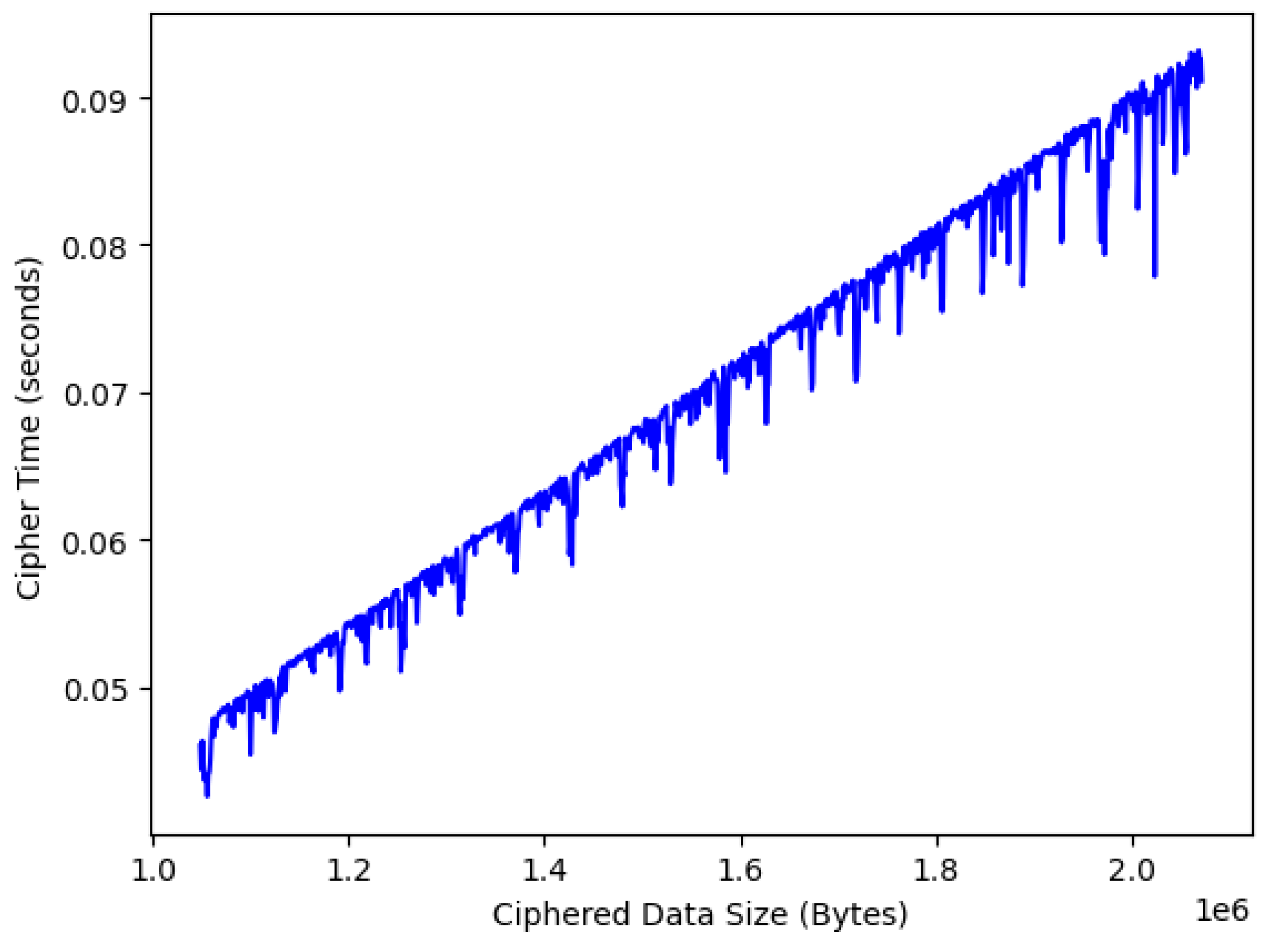Mathematics 13 01712 g010