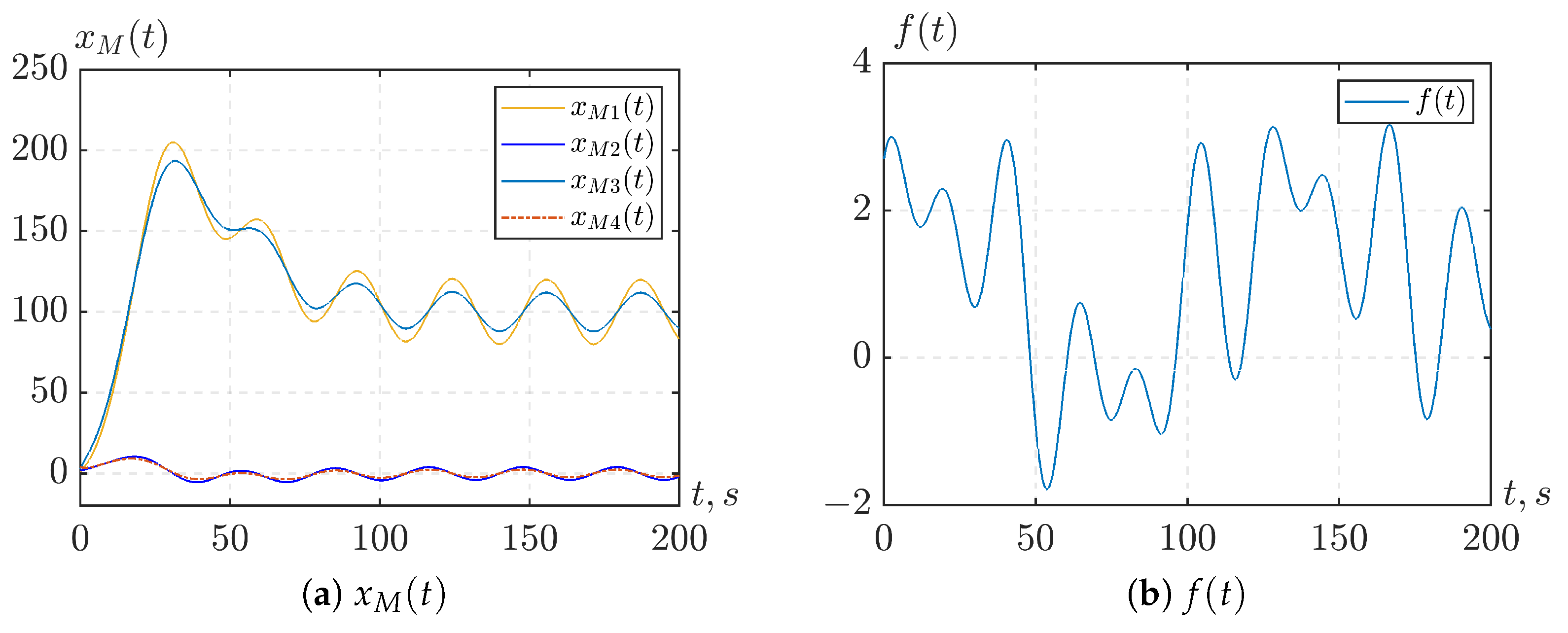 Mathematics 13 01713 g002