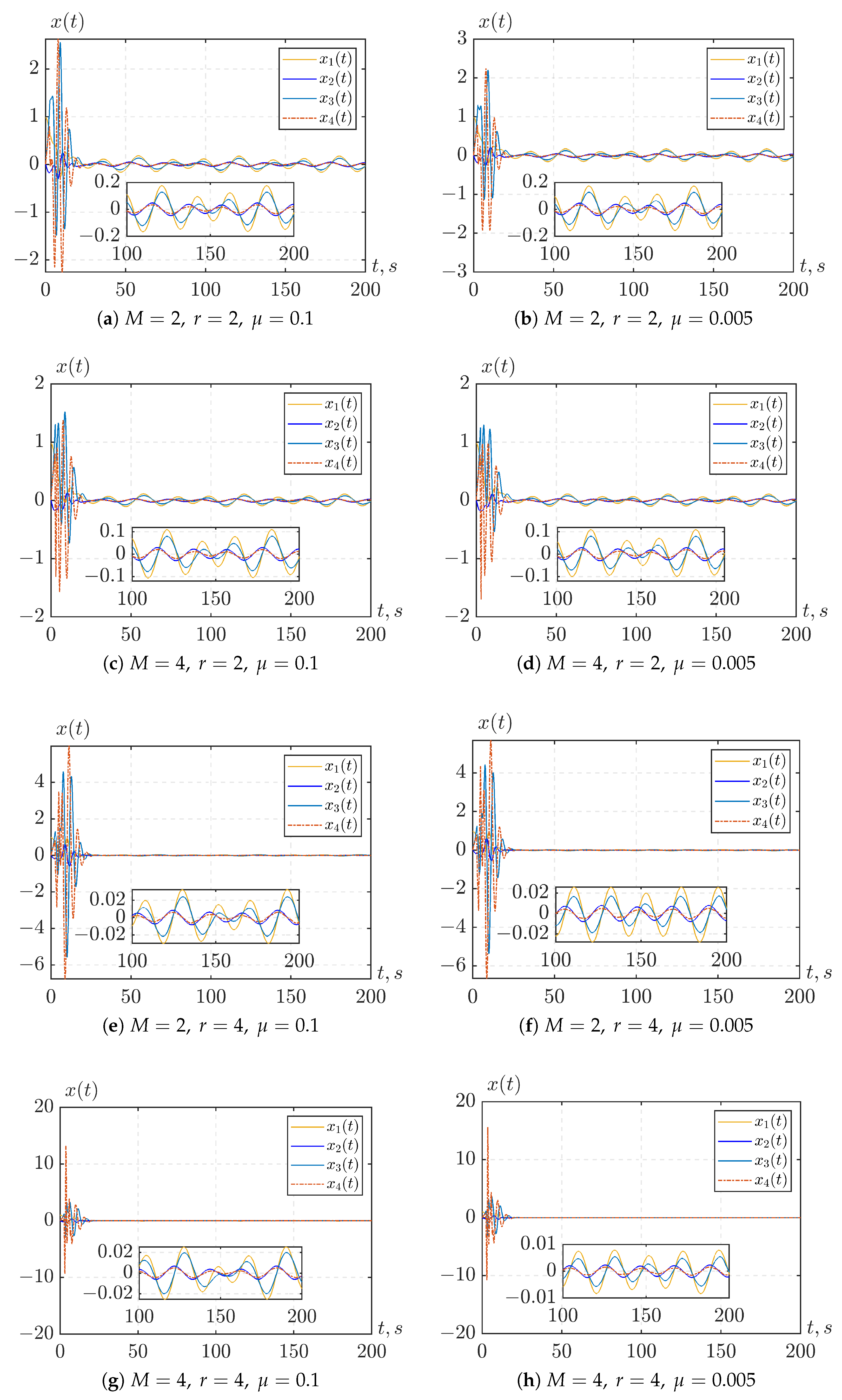 Mathematics 13 01713 g003