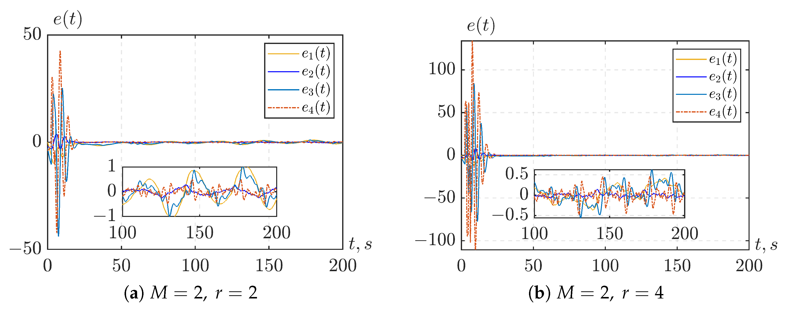 Mathematics 13 01713 g004a