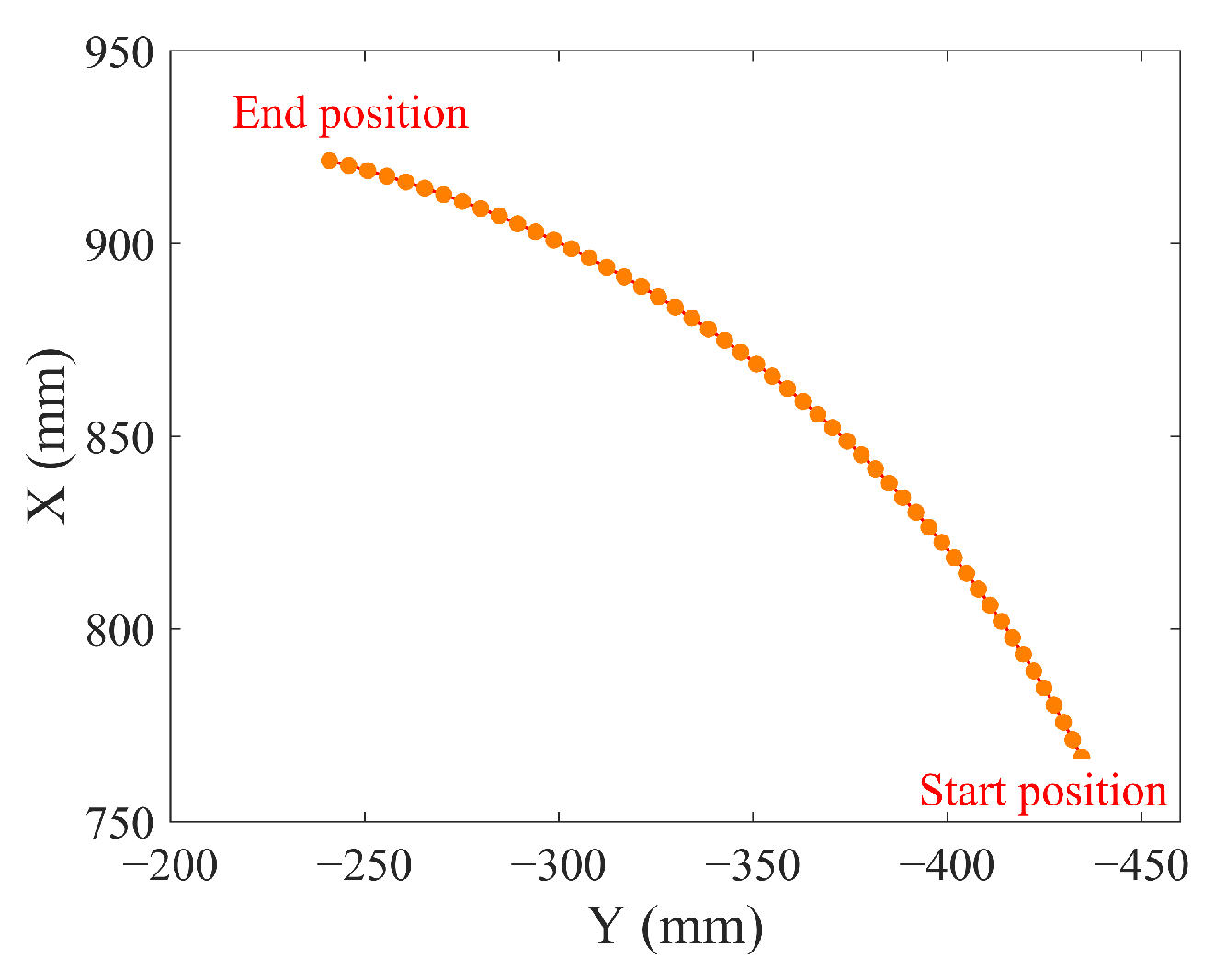 Mathematics 13 01714 g006