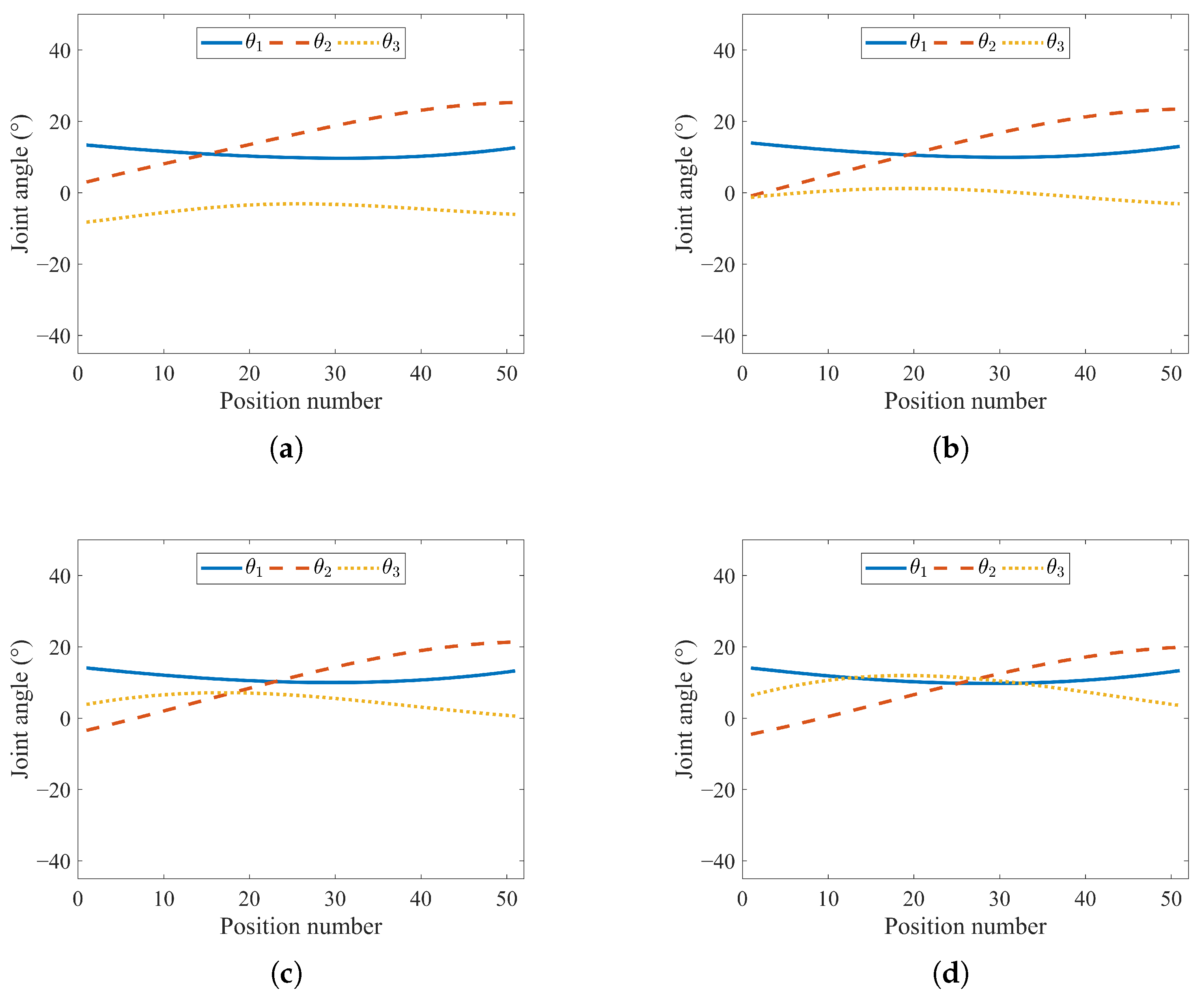 Mathematics 13 01714 g007