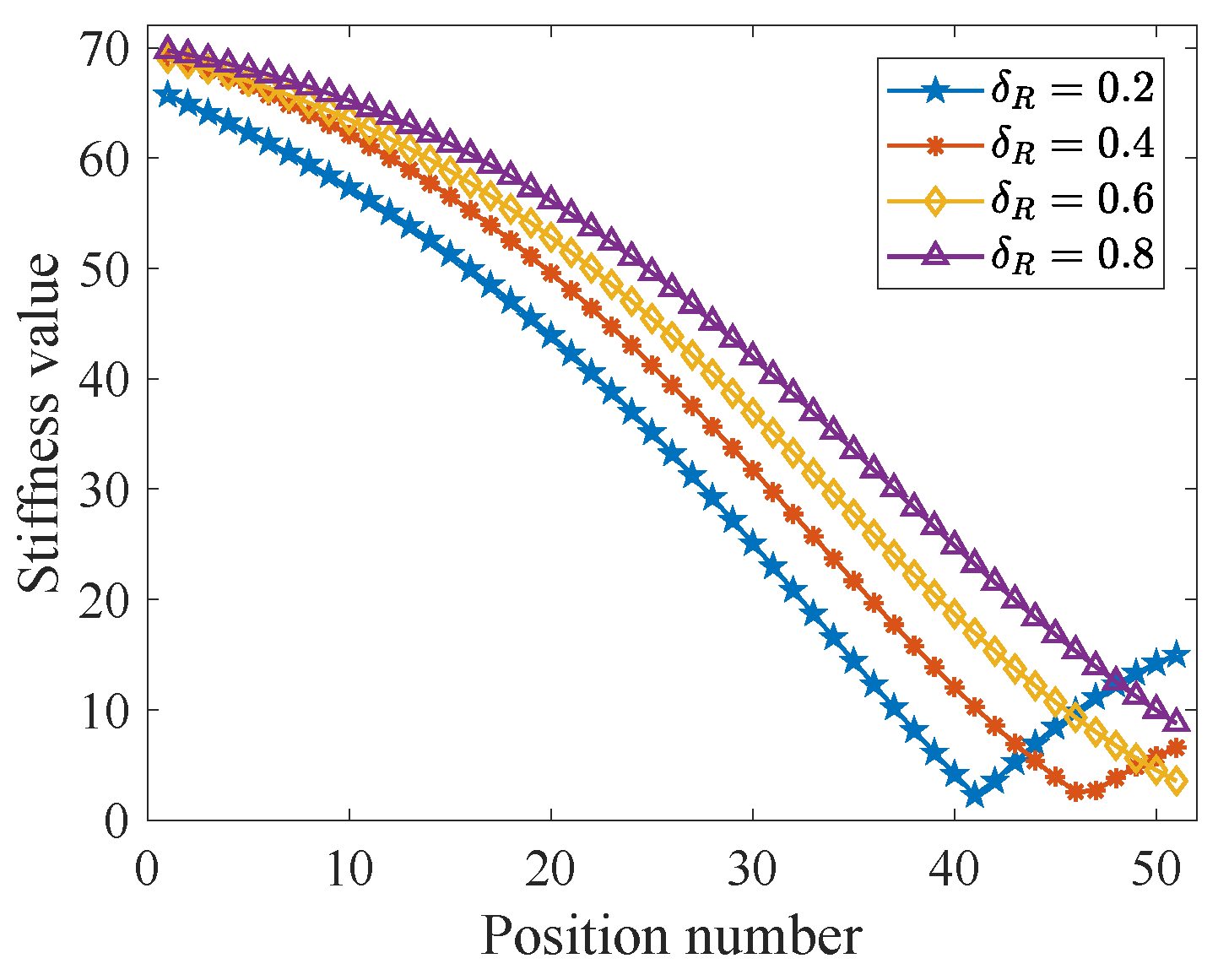 Mathematics 13 01714 g008