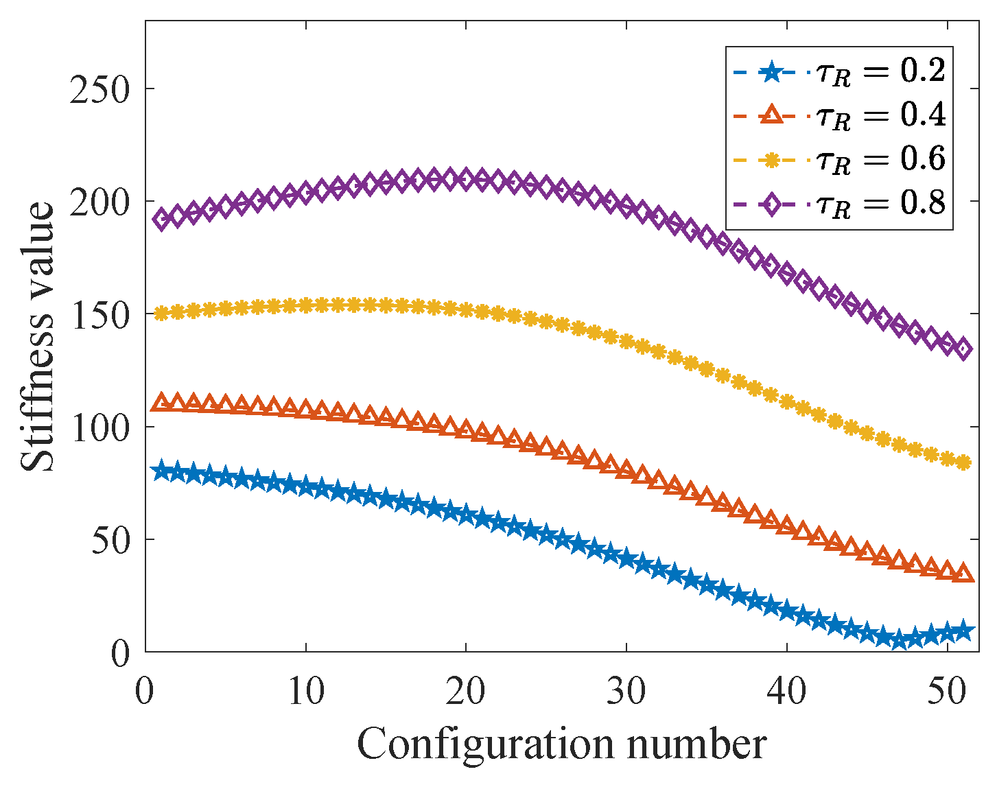 Mathematics 13 01714 g010