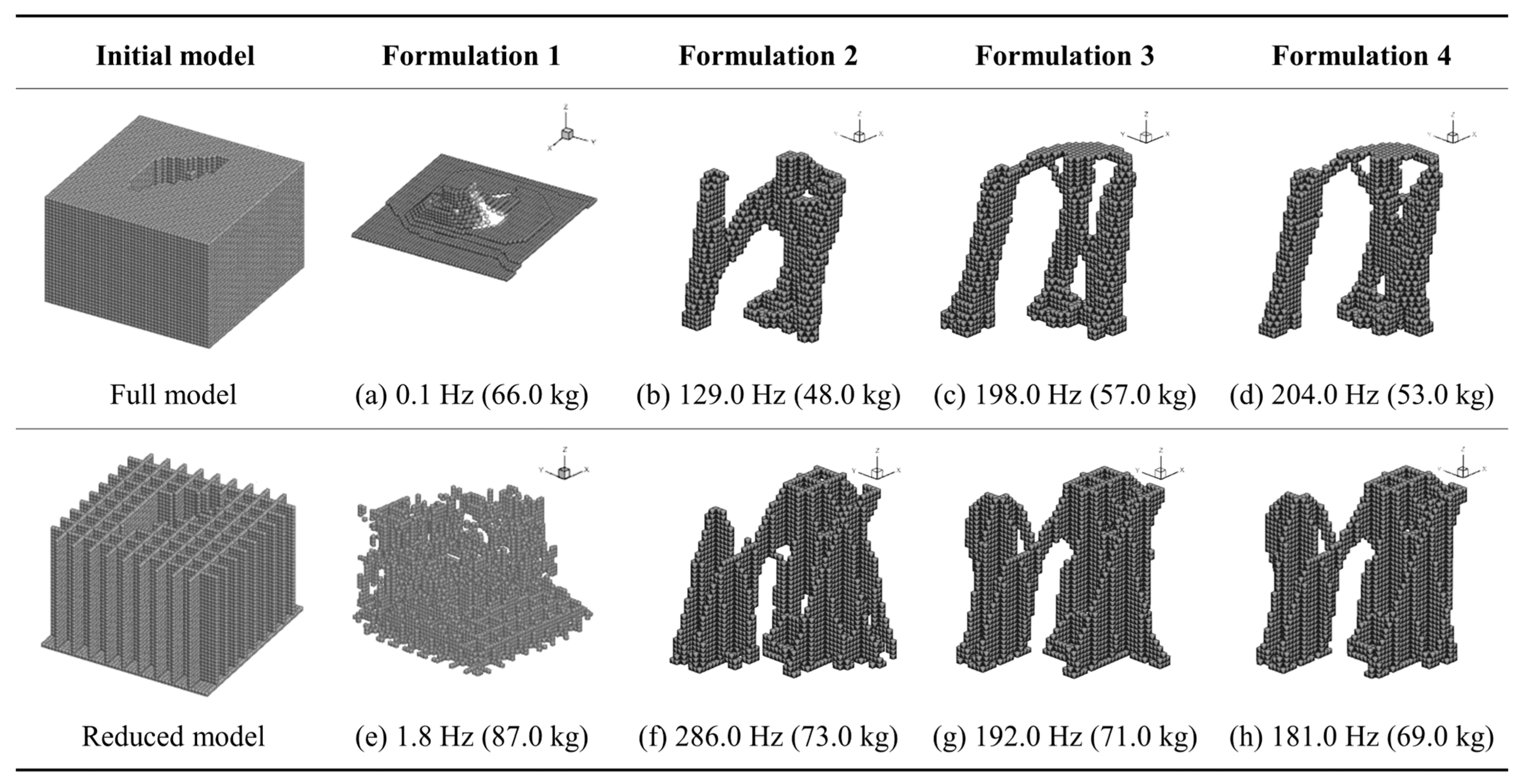 Mathematics 13 01716 g006