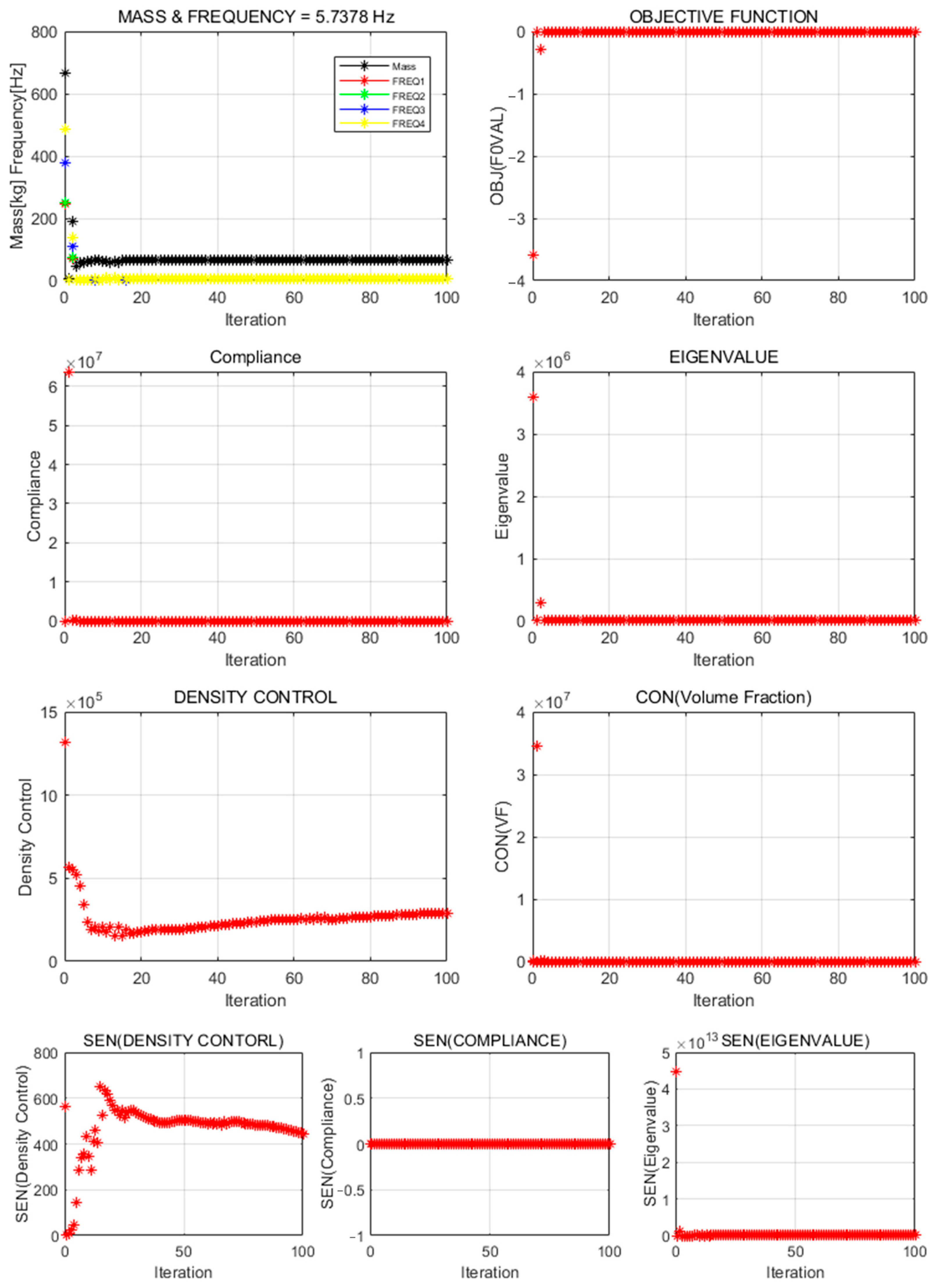 Mathematics 13 01716 g0a2