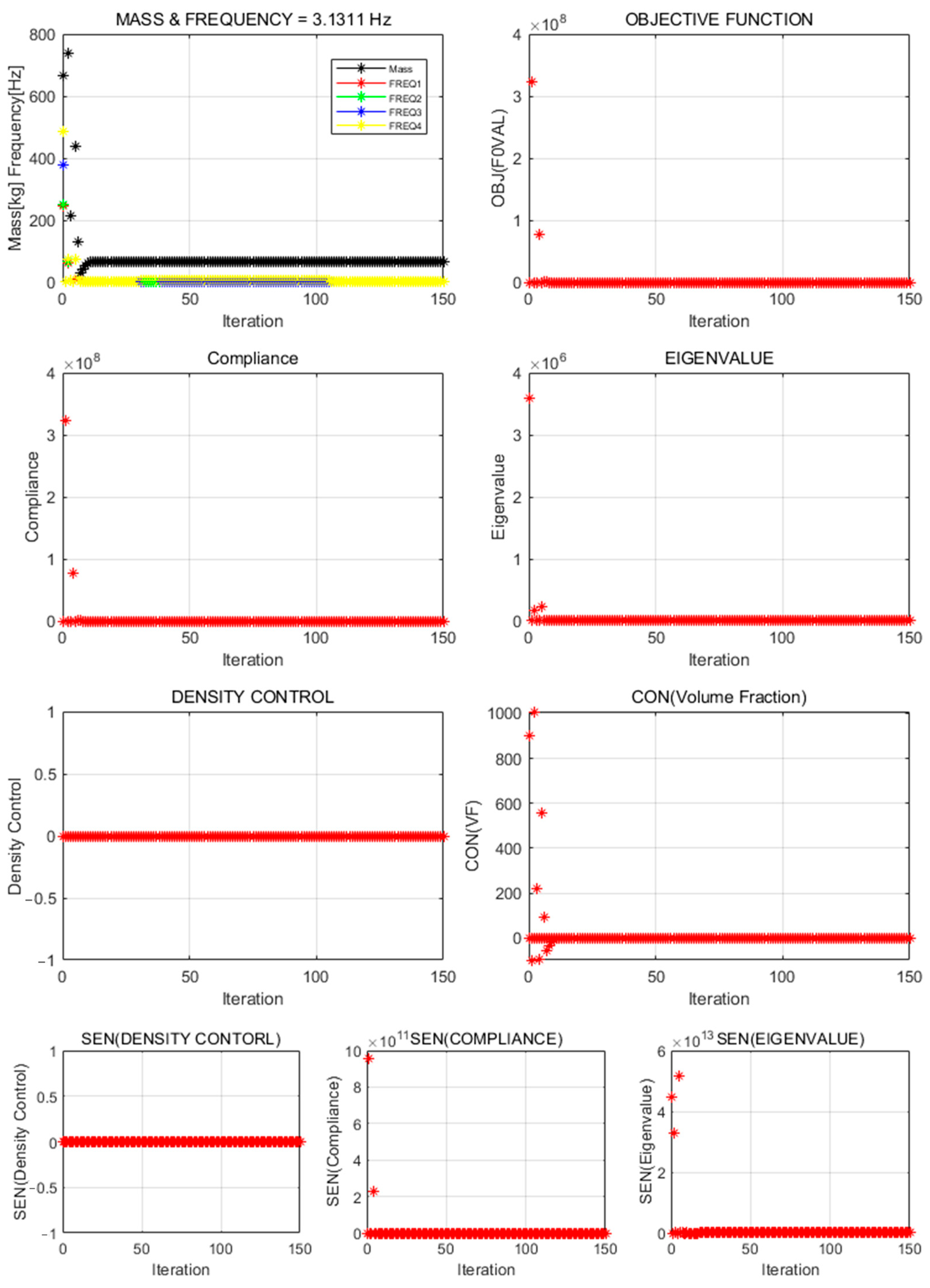 Mathematics 13 01716 g0a3