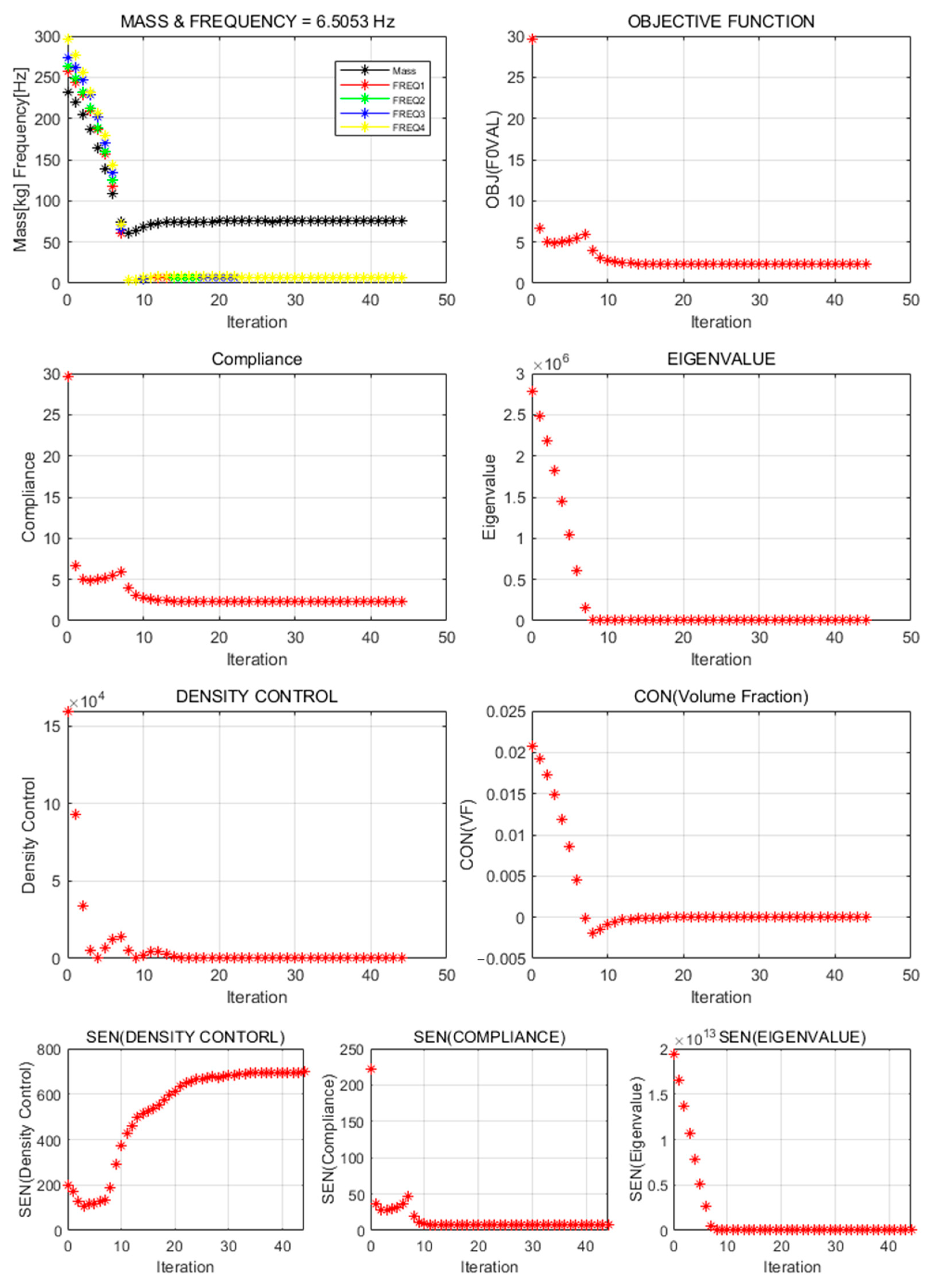 Mathematics 13 01716 g0a6
