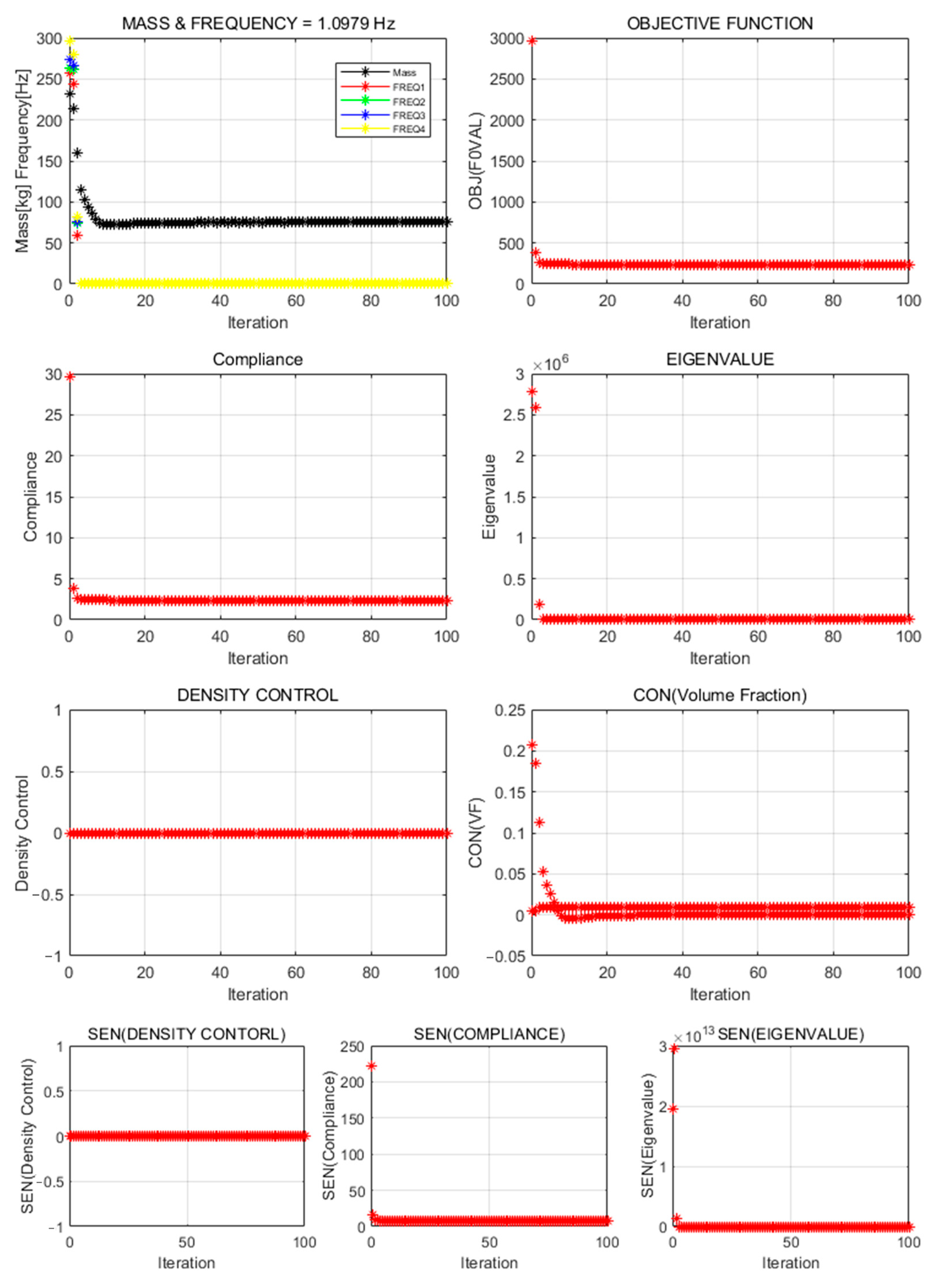 Mathematics 13 01716 g0a7
