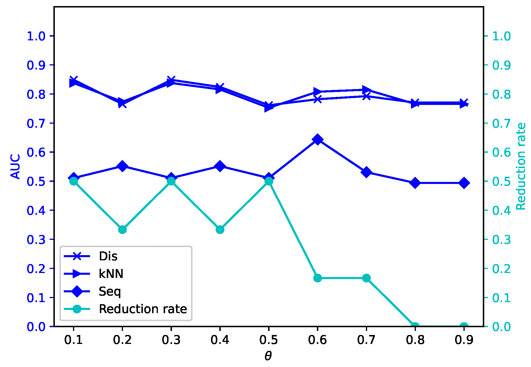 Mathematics 13 01718 g006