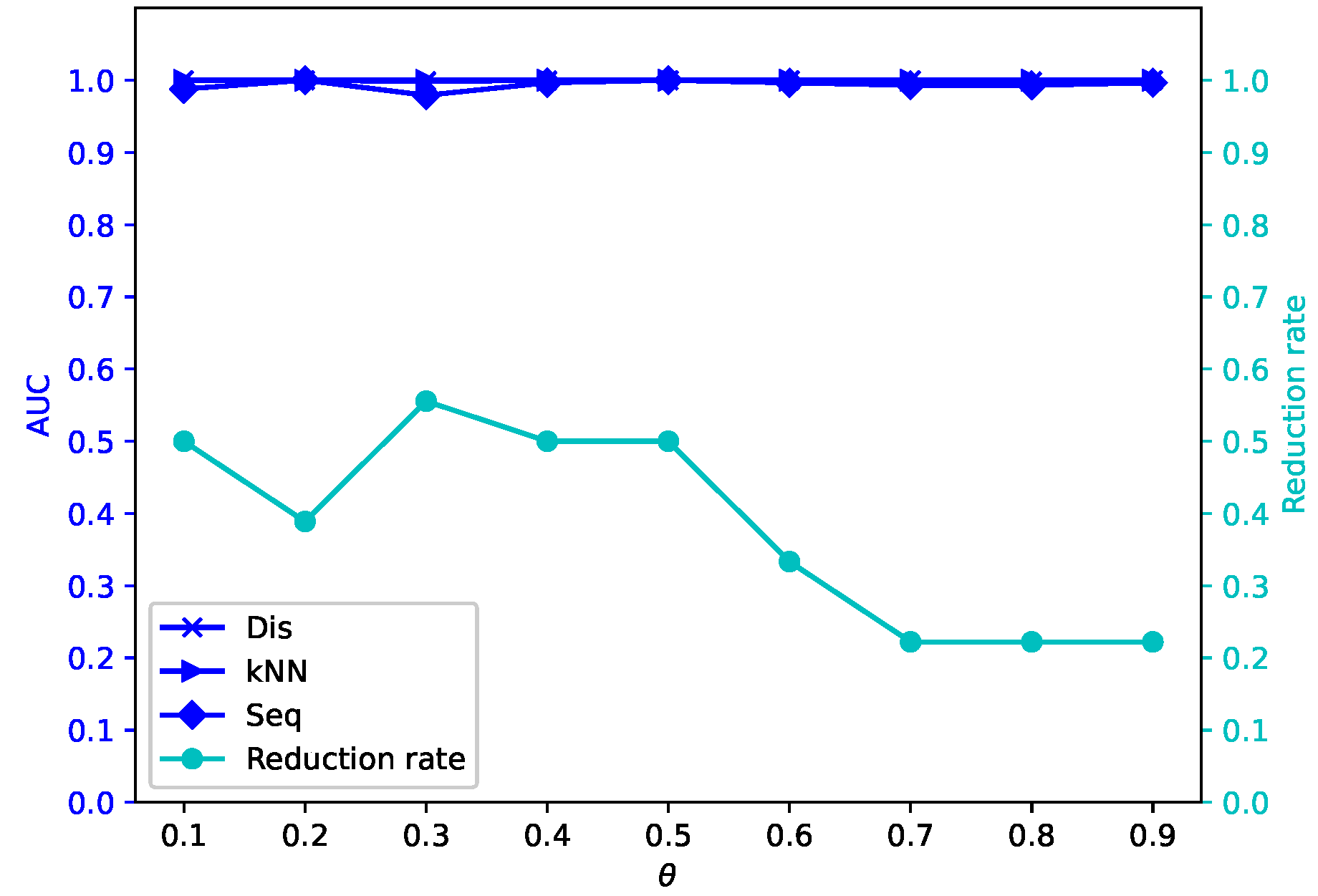 Mathematics 13 01718 g010