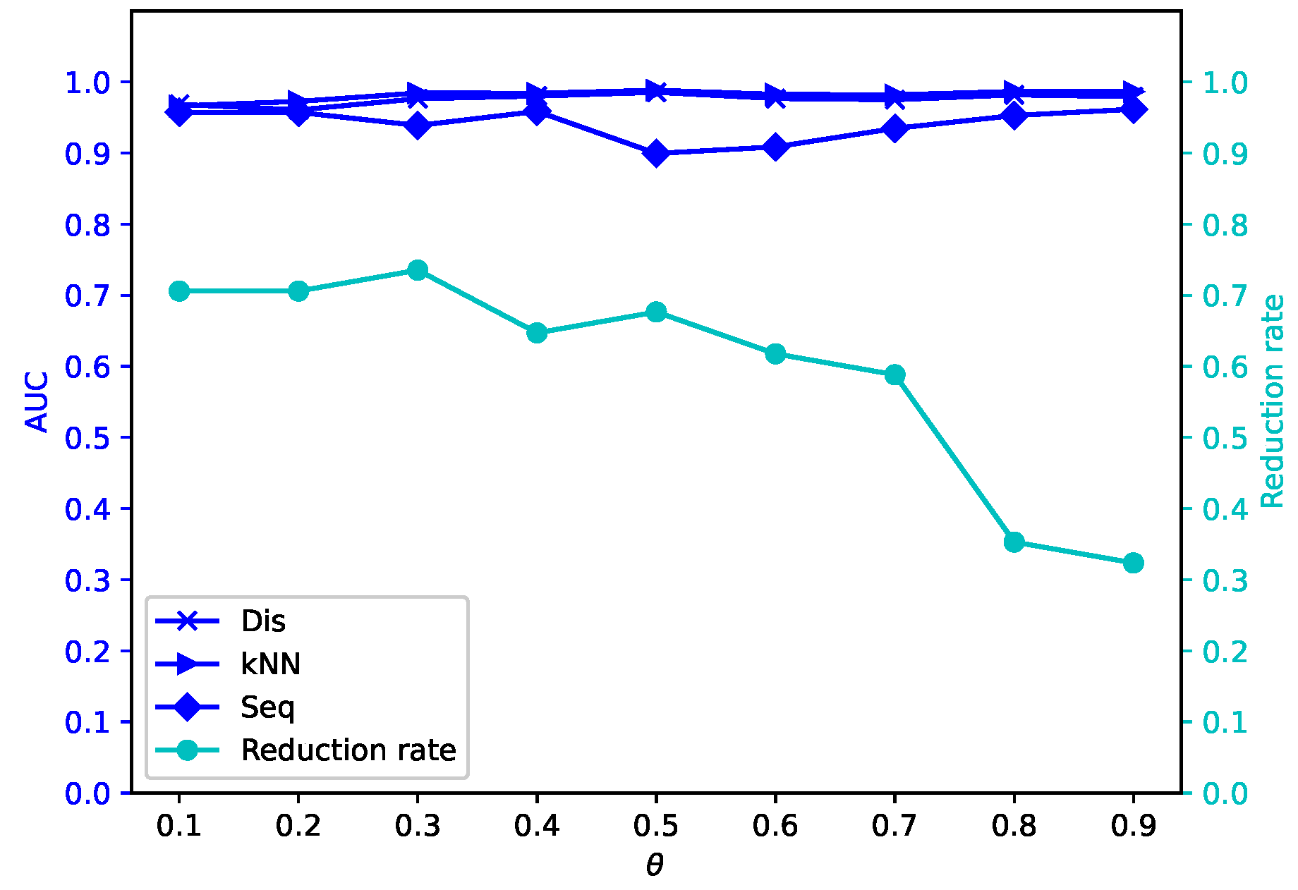 Mathematics 13 01718 g020