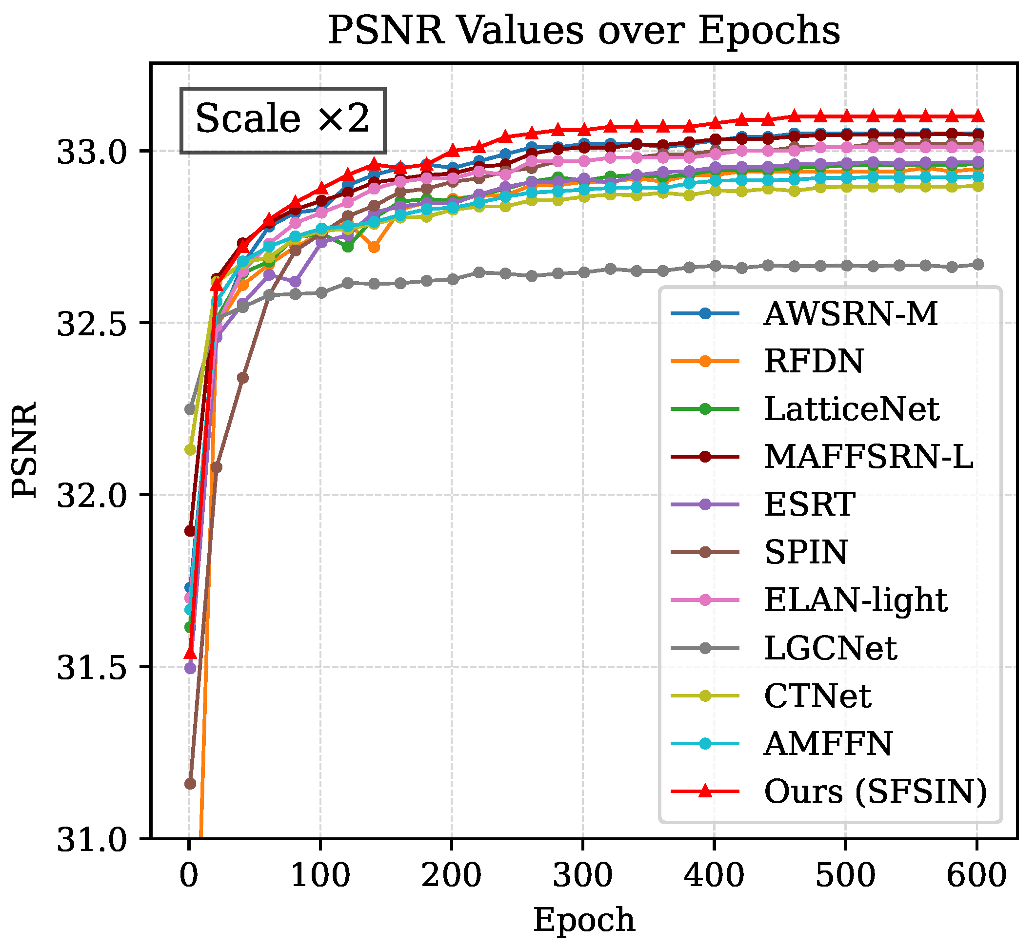 Mathematics 13 01720 g006