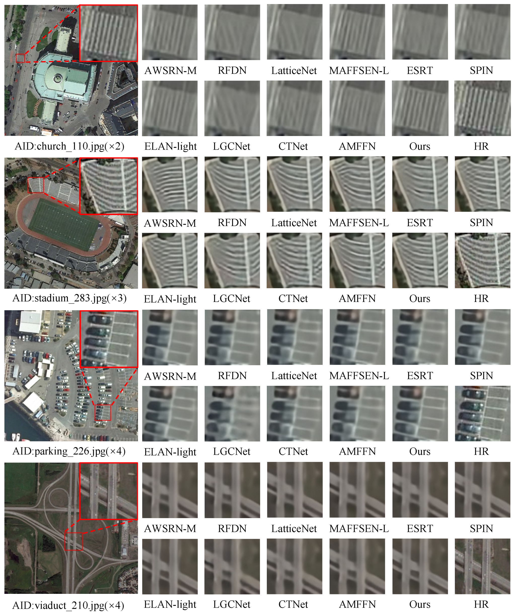 Mathematics 13 01720 g007